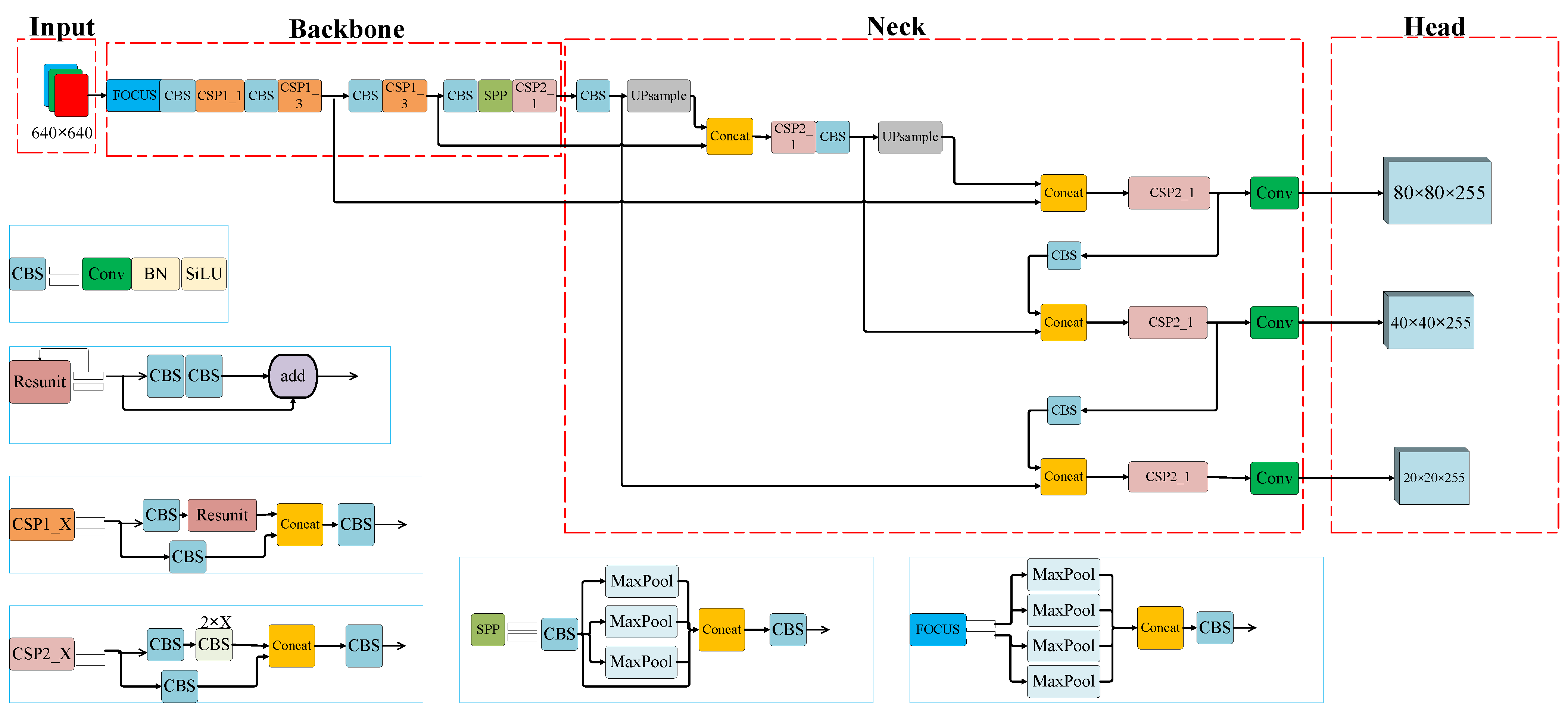 Axioms 12 00160 g003