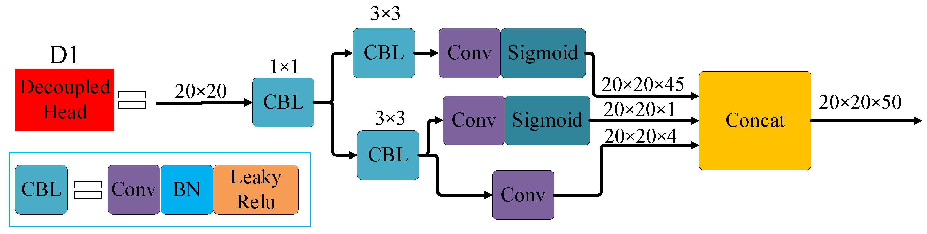 Axioms 12 00160 g005