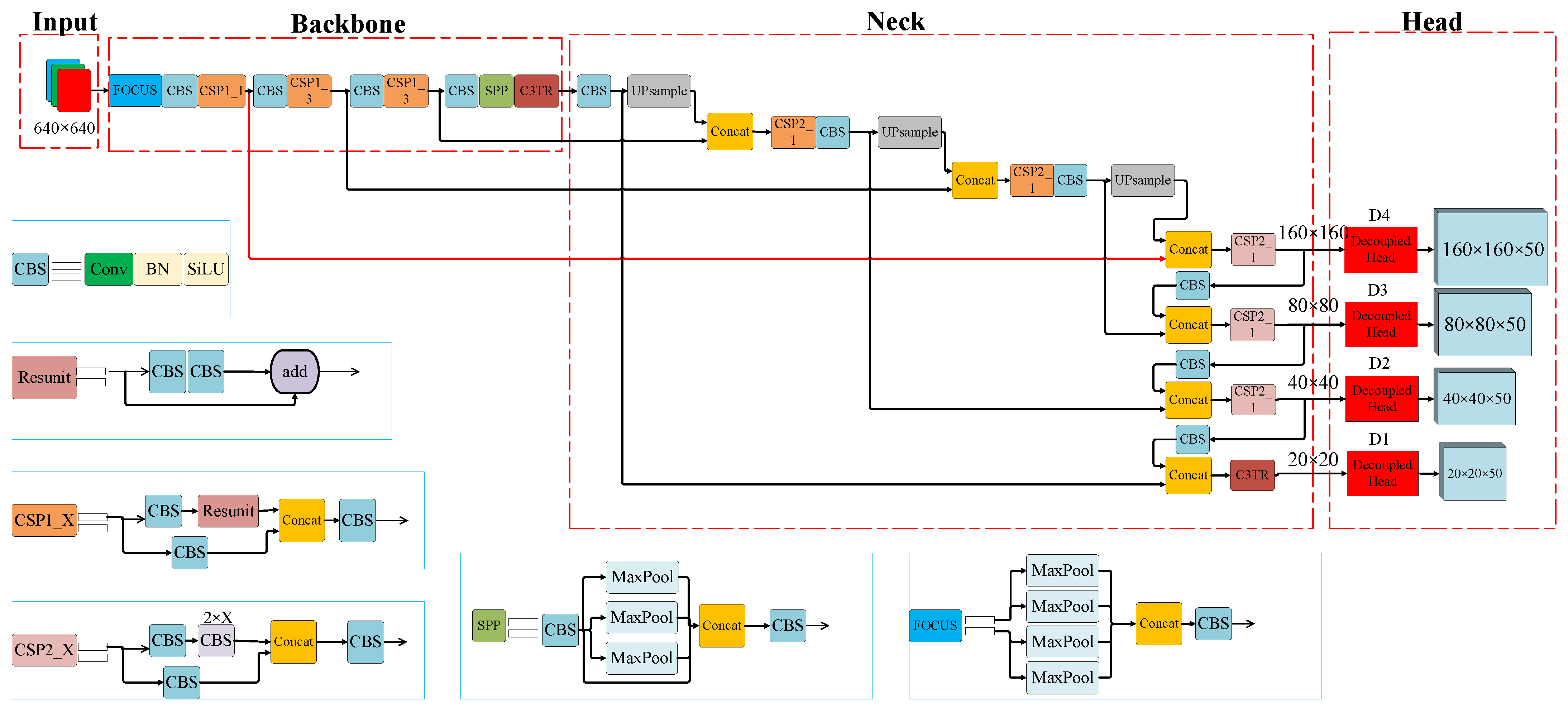 Axioms 12 00160 g006