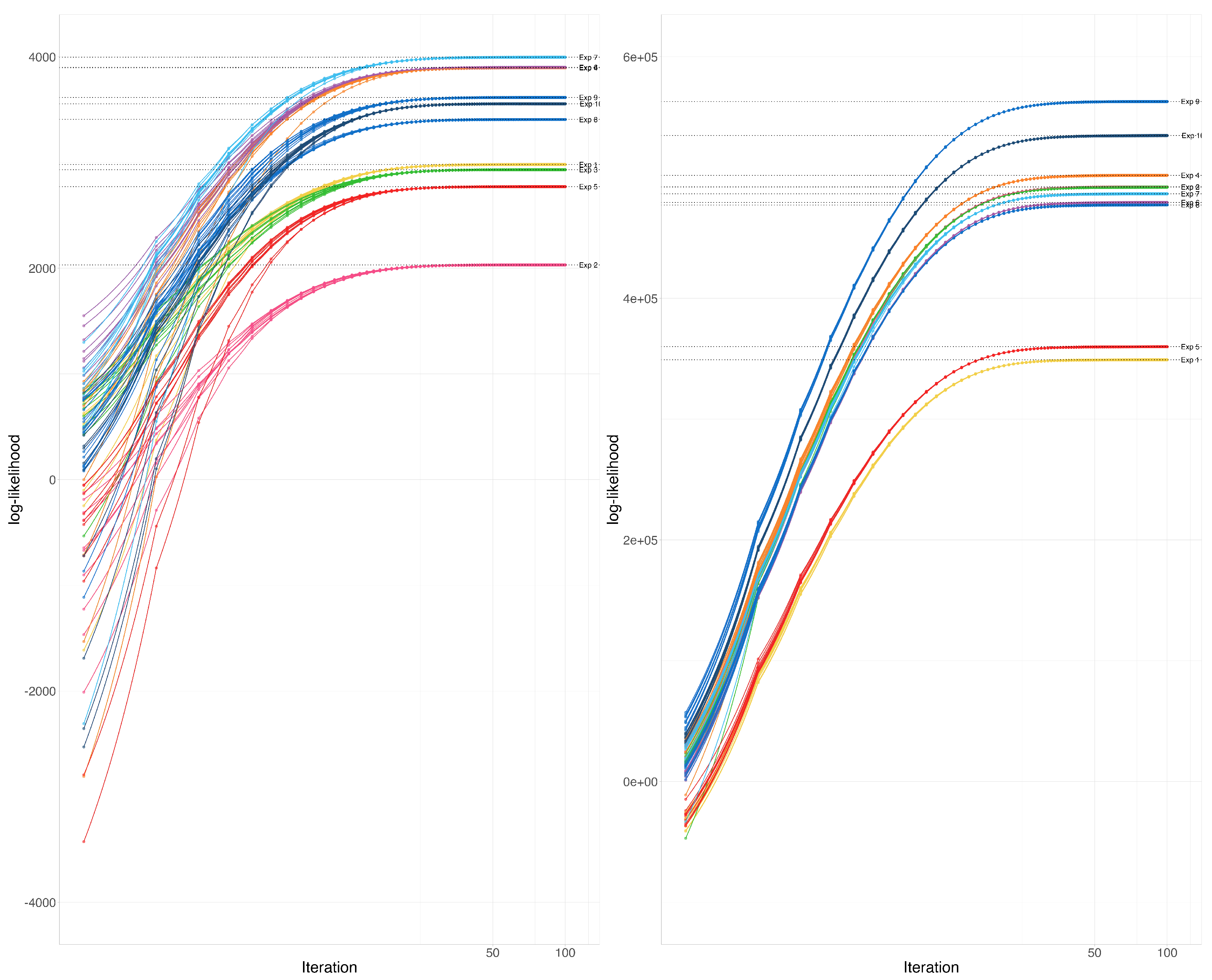 Axioms 12 00161 g002