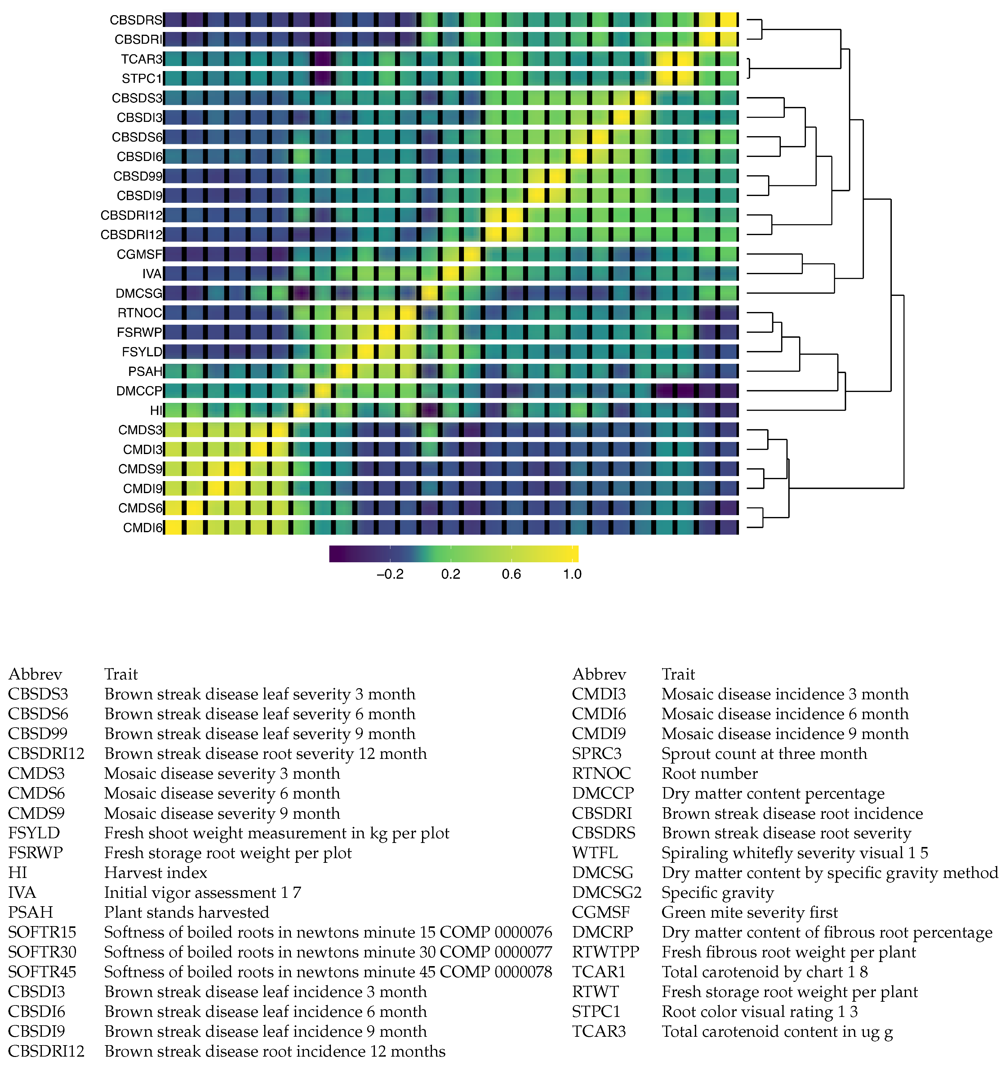 Axioms 12 00161 g005