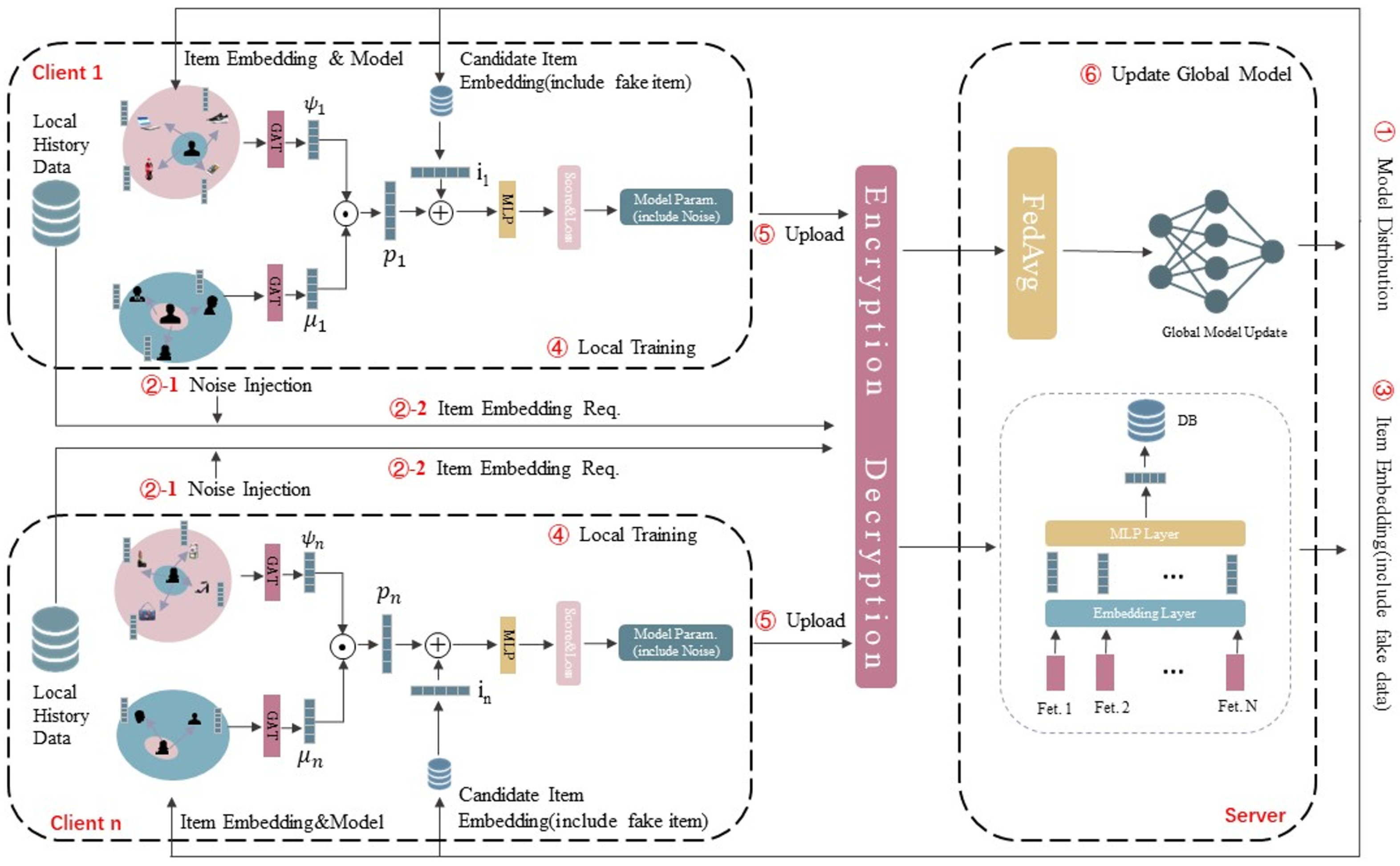 Axioms 12 00170 g003