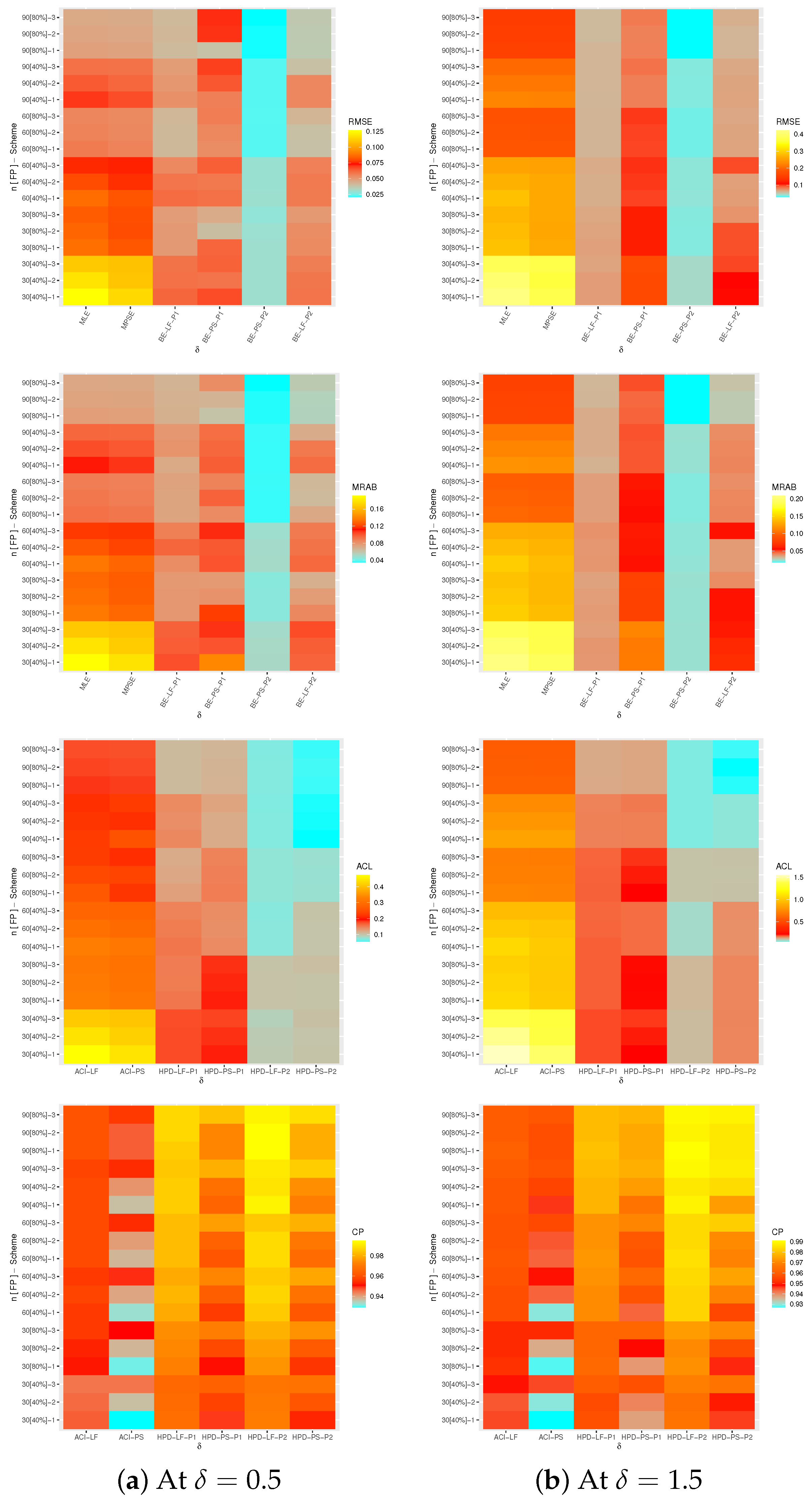 Axioms 12 00171 g001