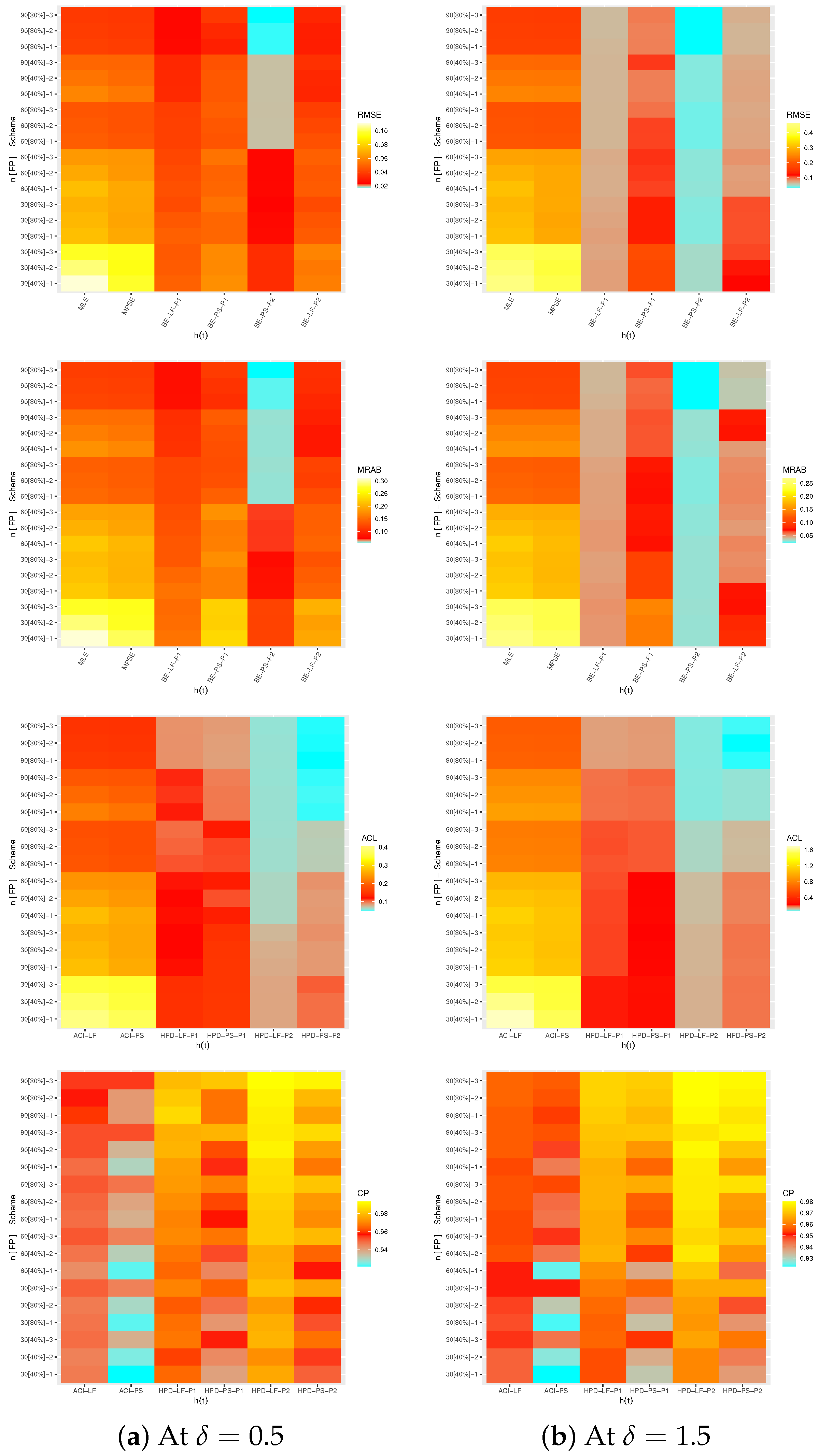 Axioms 12 00171 g003