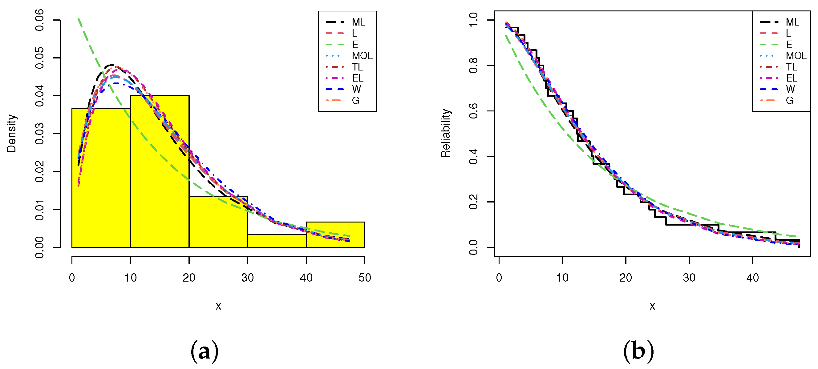 Axioms 12 00171 g005