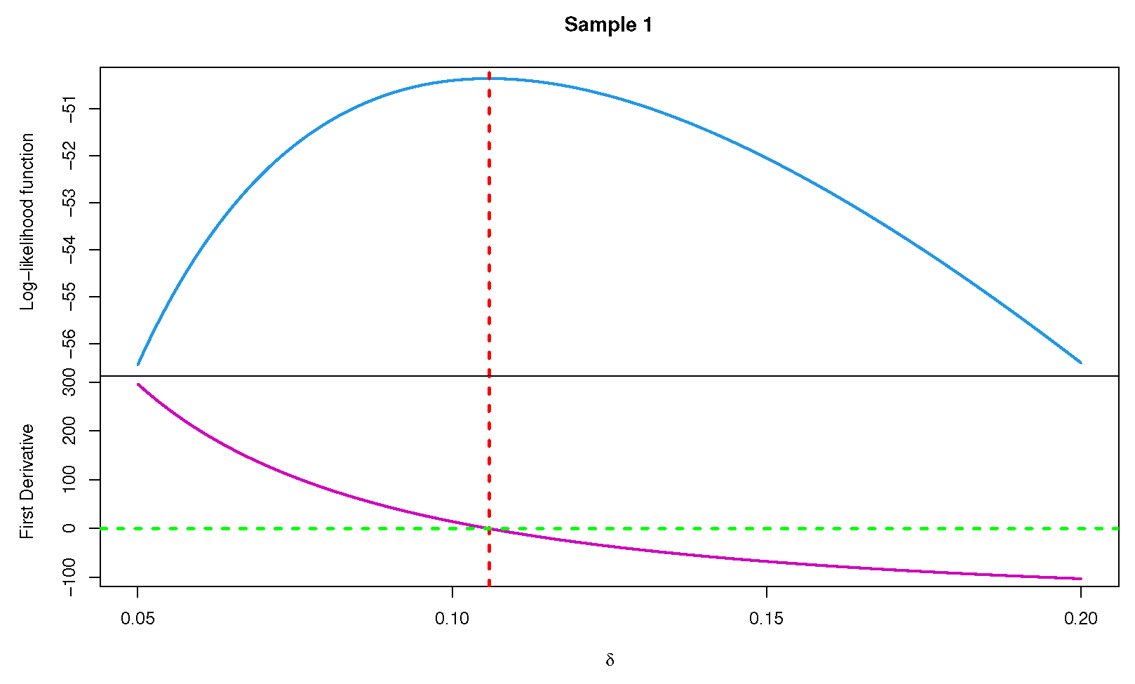 Axioms 12 00171 g006