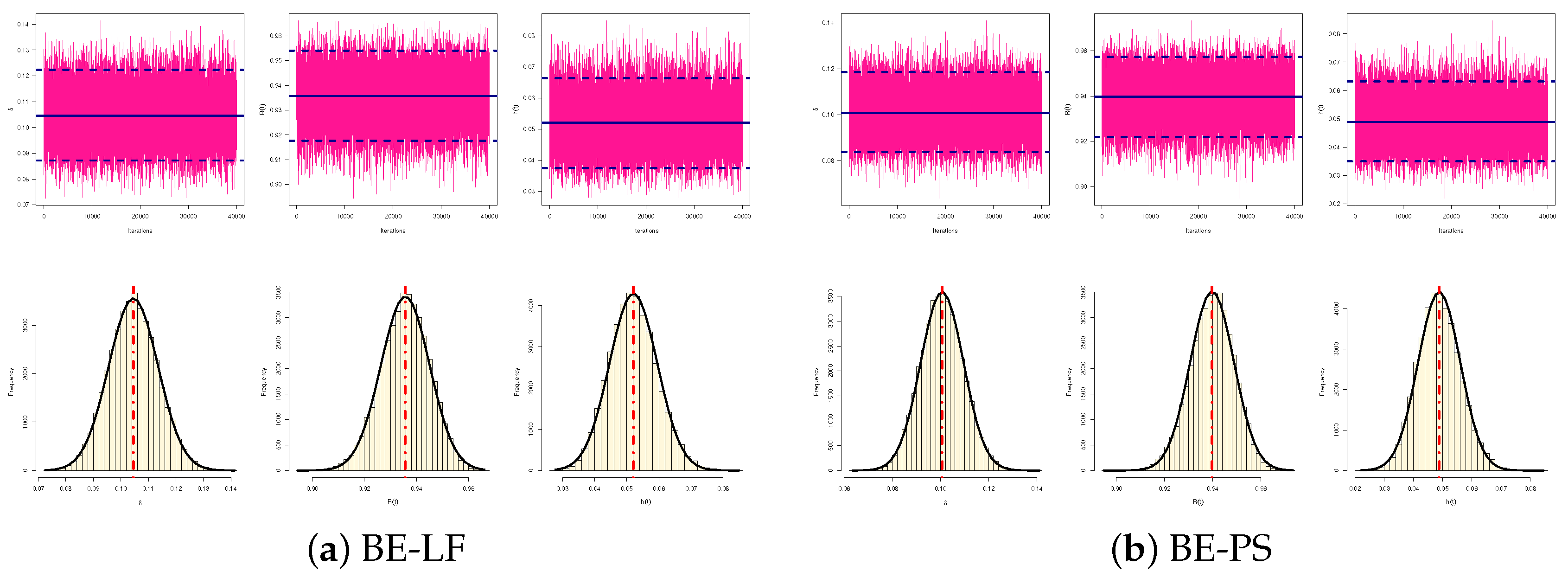 Axioms 12 00171 g007