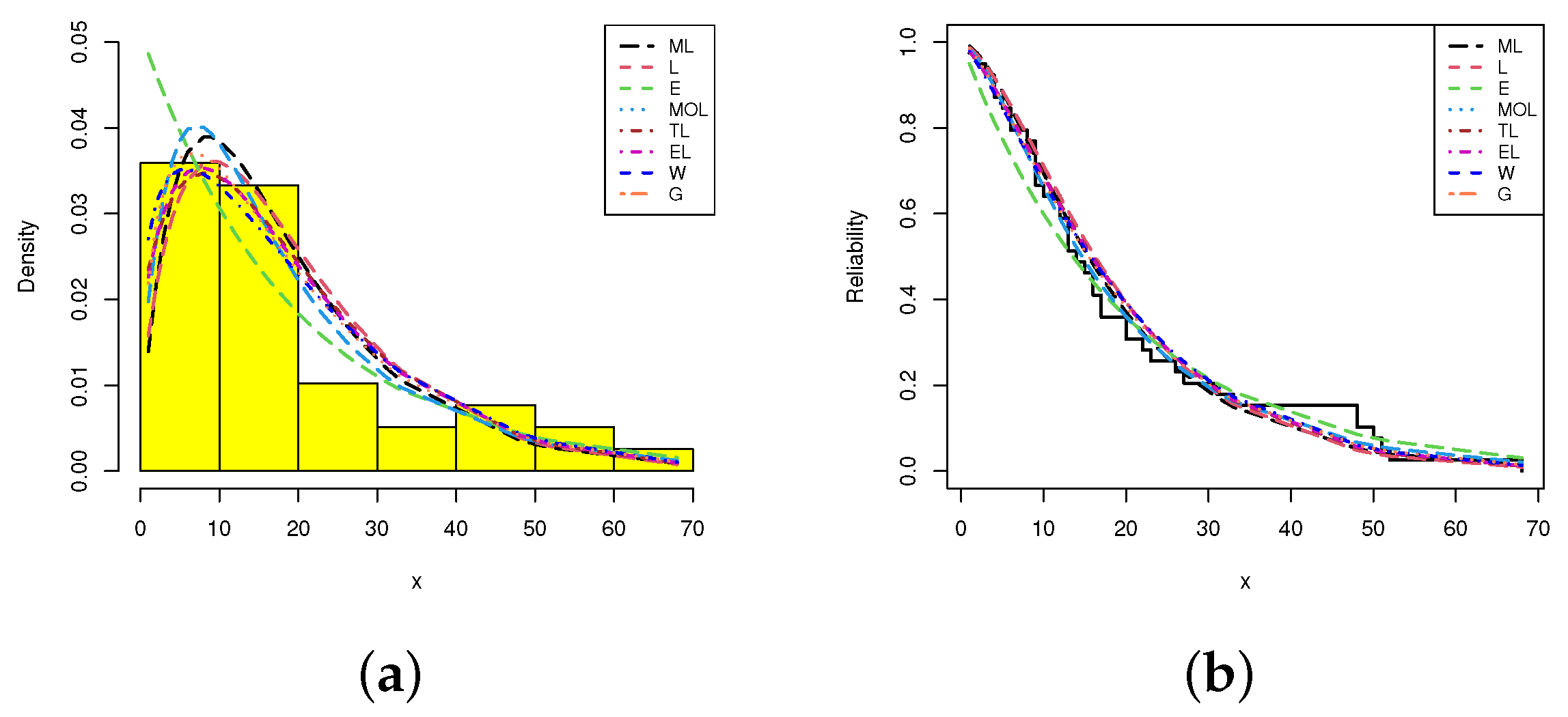 Axioms 12 00171 g009