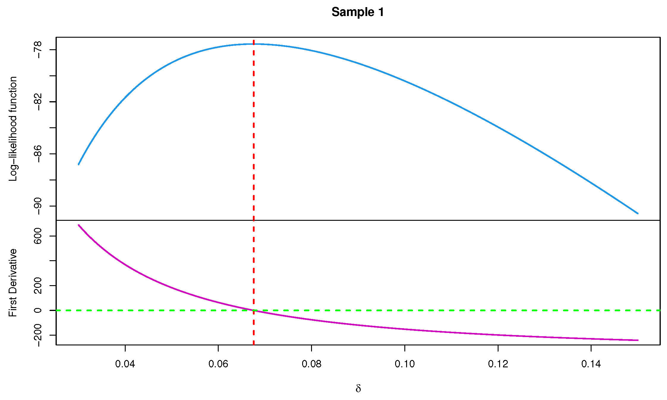 Axioms 12 00171 g010