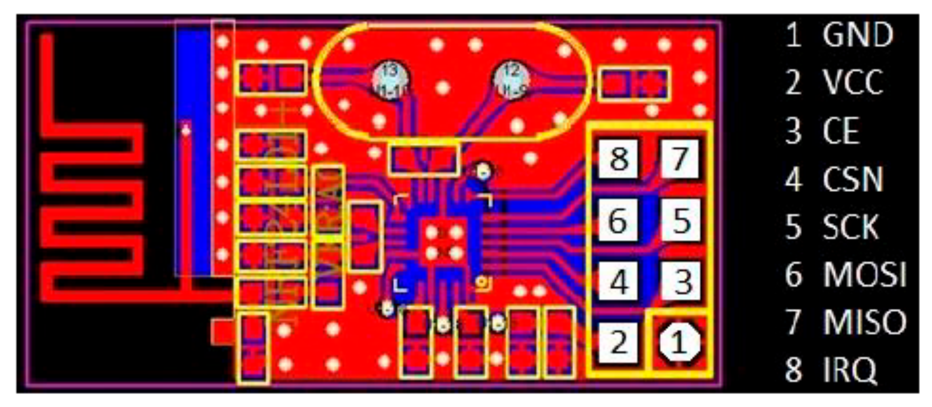 Axioms 12 00176 g003 550