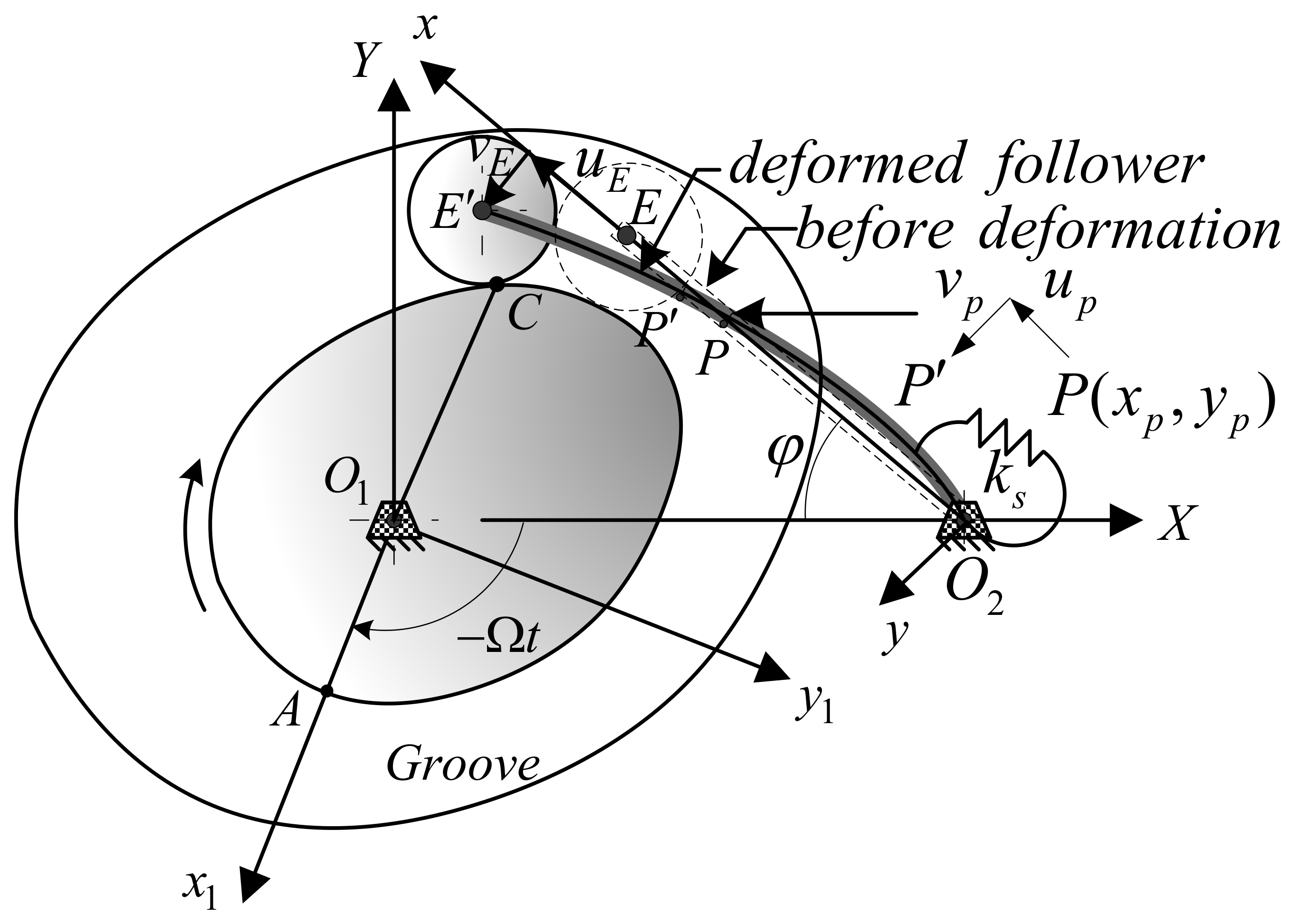 Axioms 12 00177 g002 550