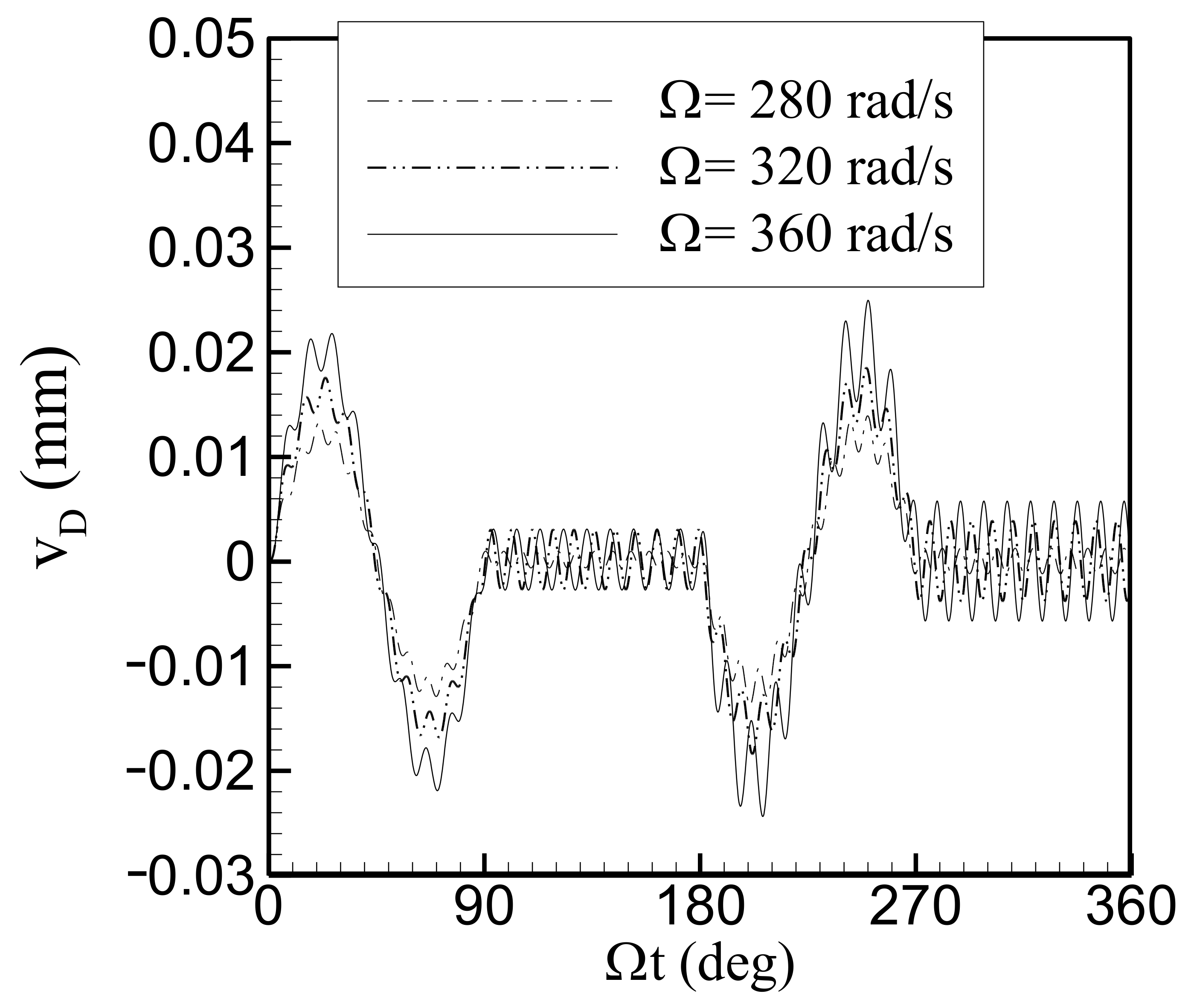 Axioms 12 00177 g006 550