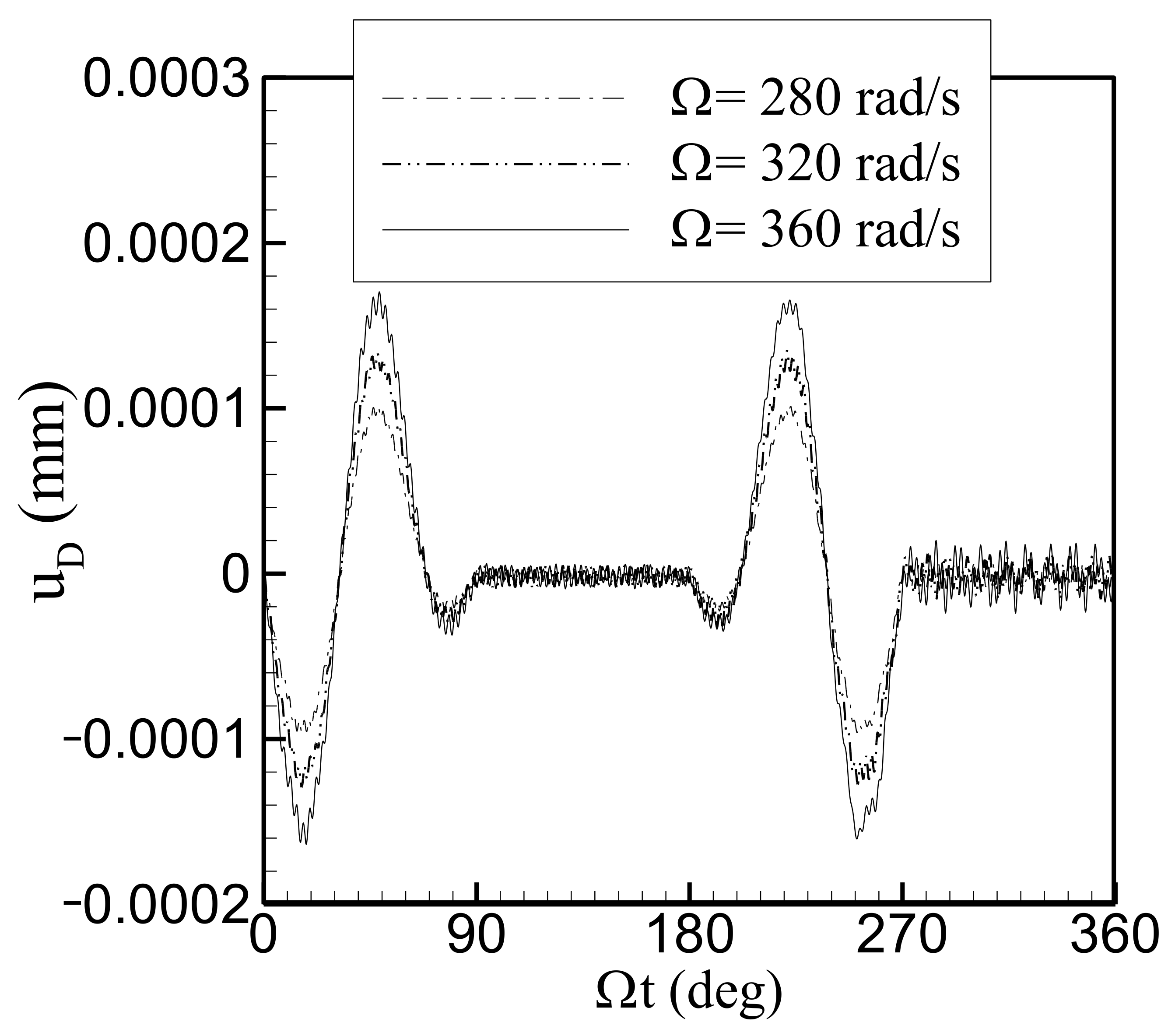 Axioms 12 00177 g007 550