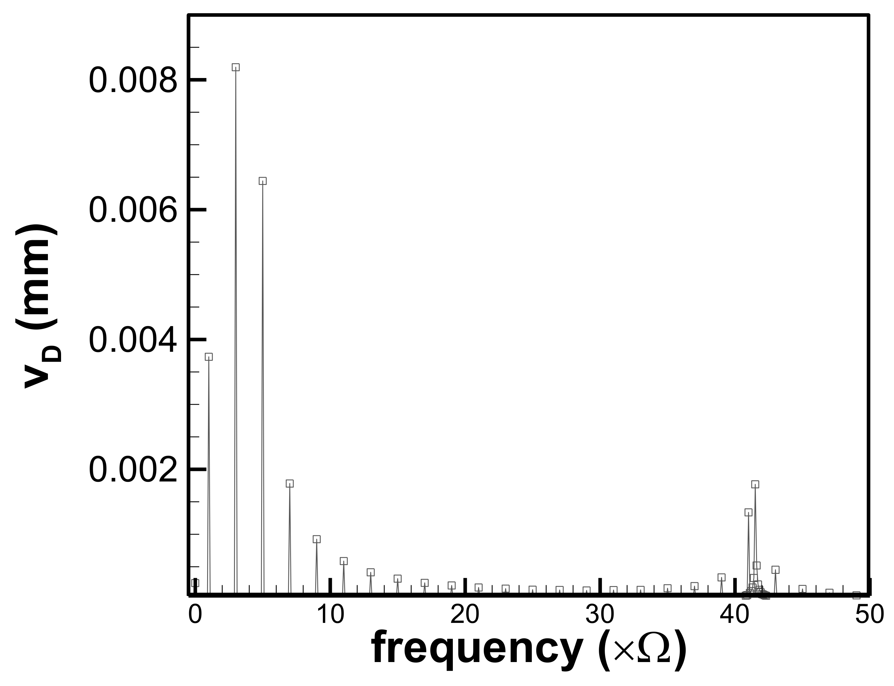 Axioms 12 00177 g008 550