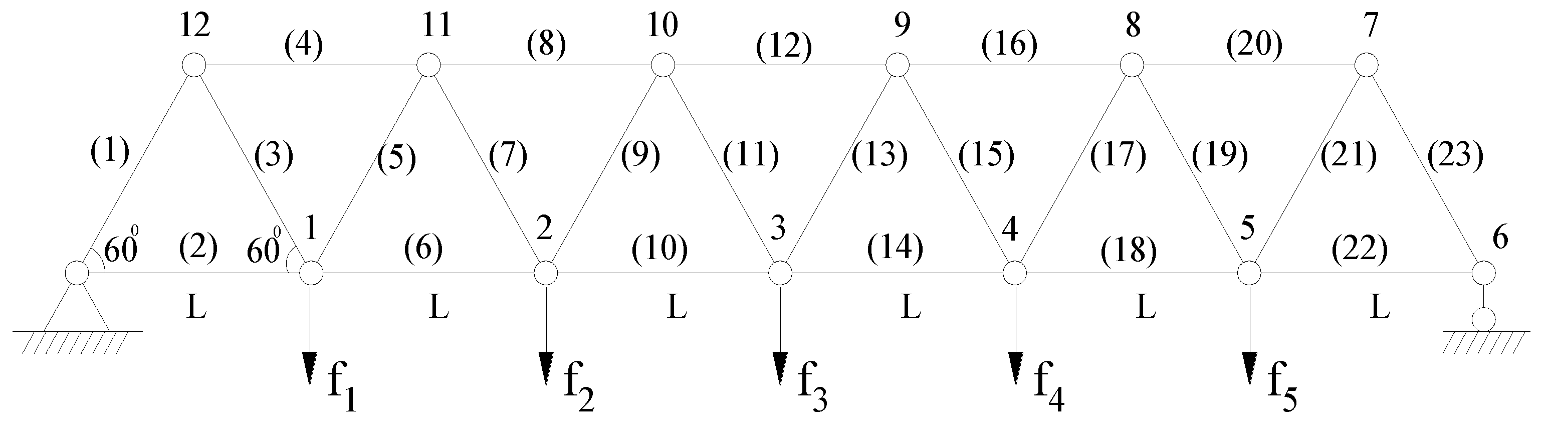 Axioms 12 00179 g001