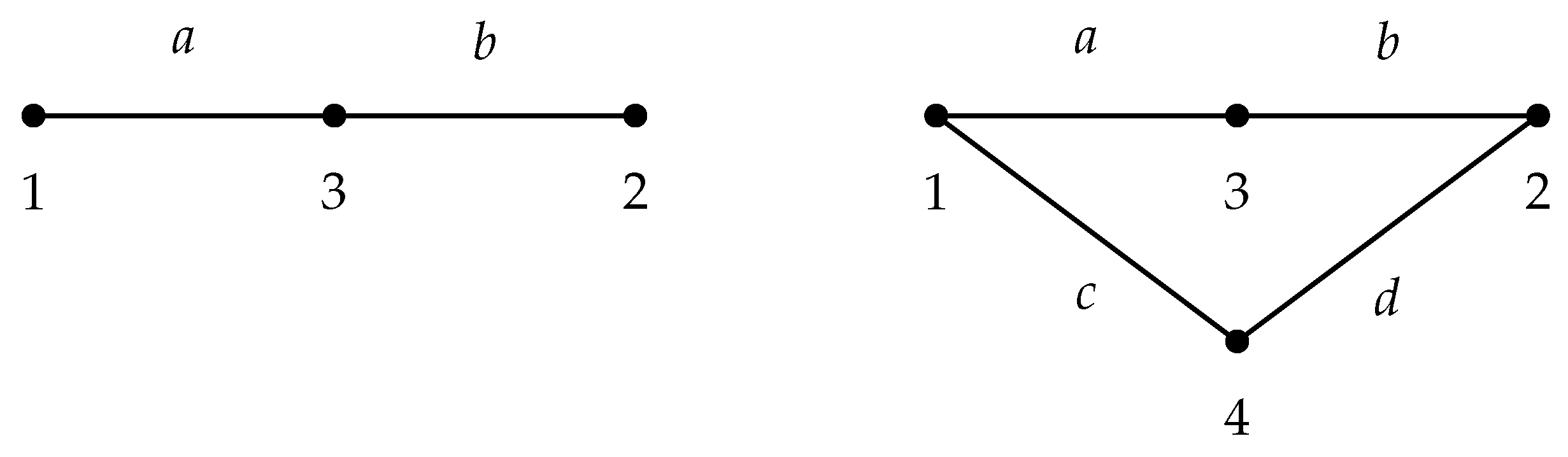 Axioms 12 00180 g001 Axioms 12 00180 g001