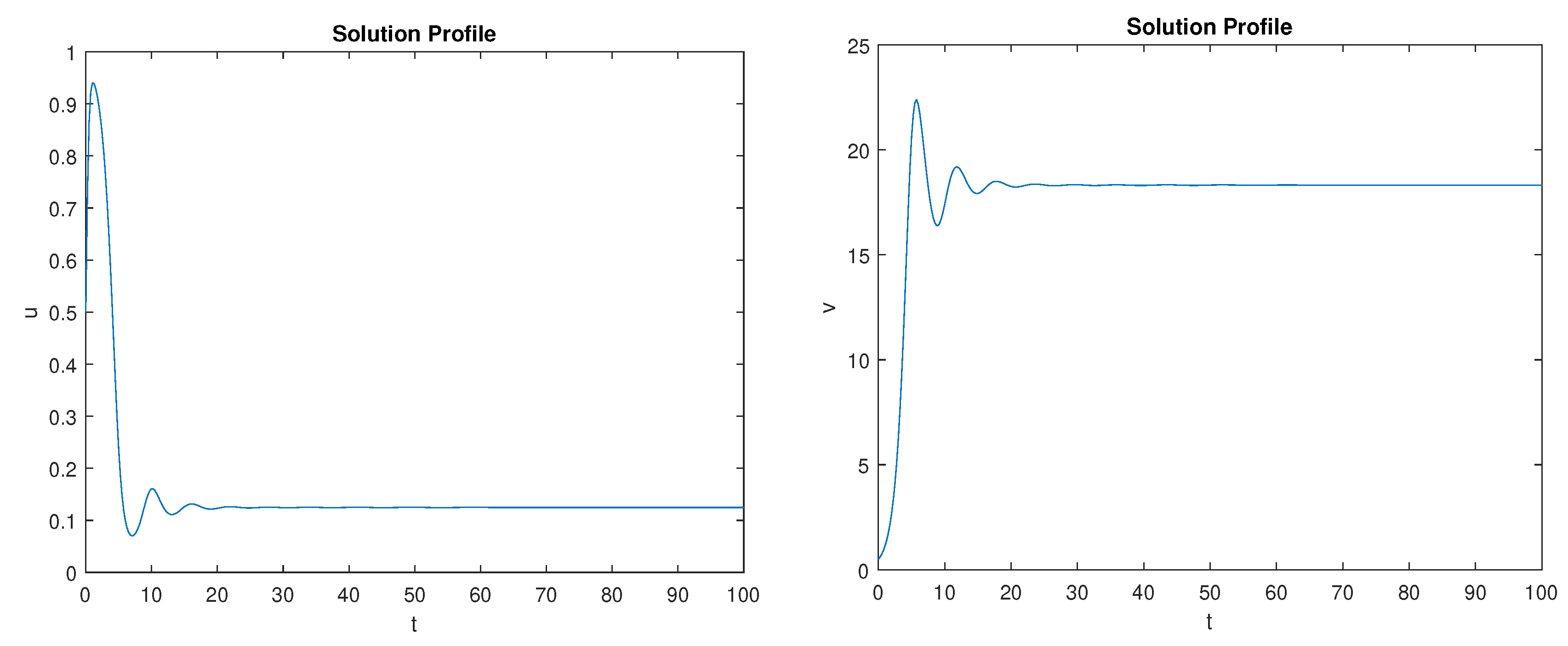 Axioms 12 00184 g004
