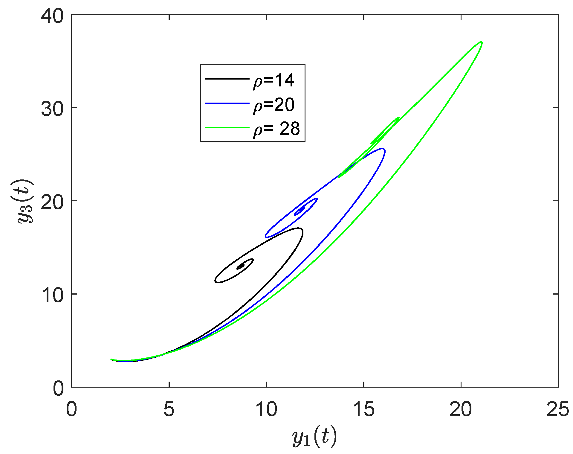Axioms 12 00189 g044