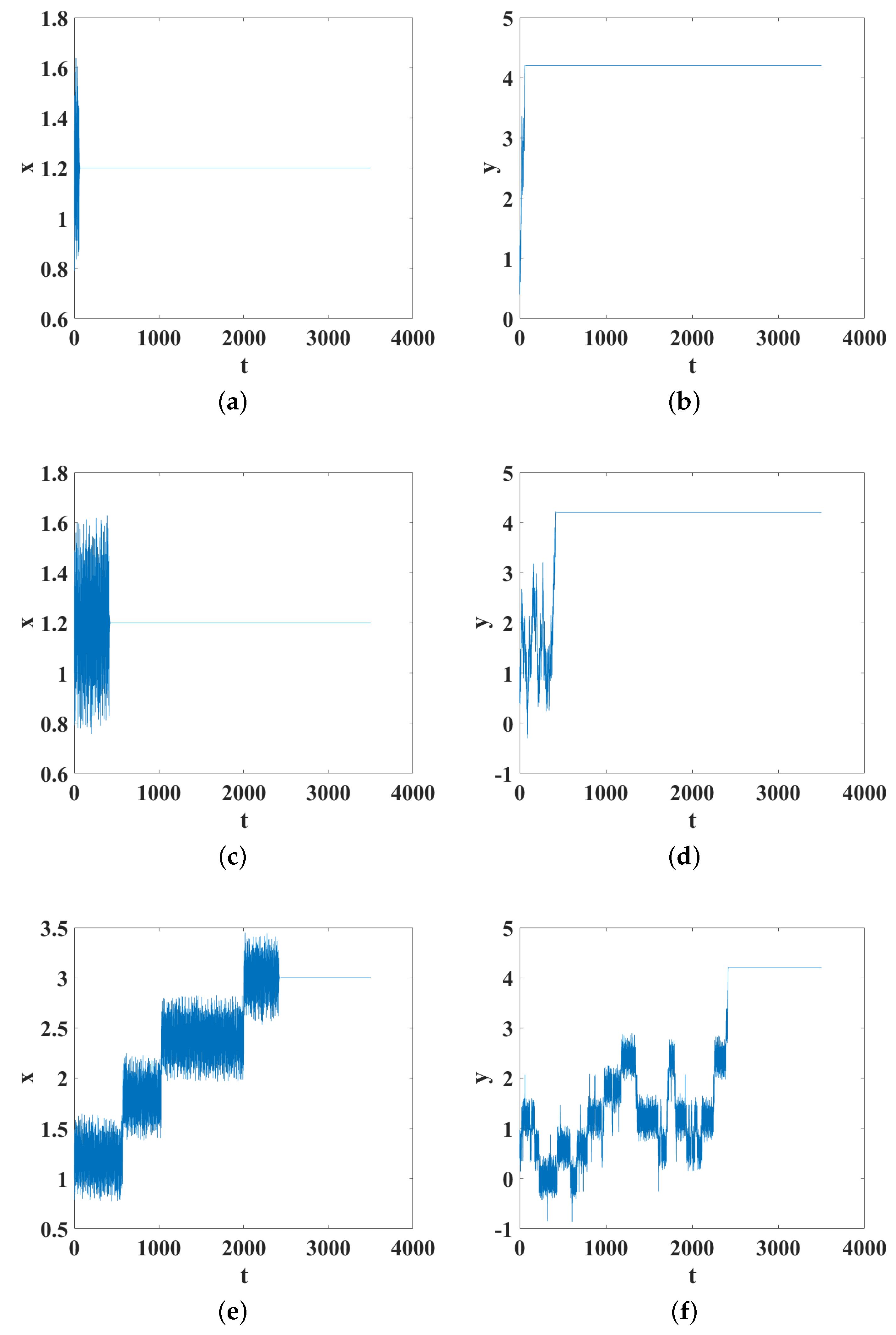 Axioms 12 00191 g001 550