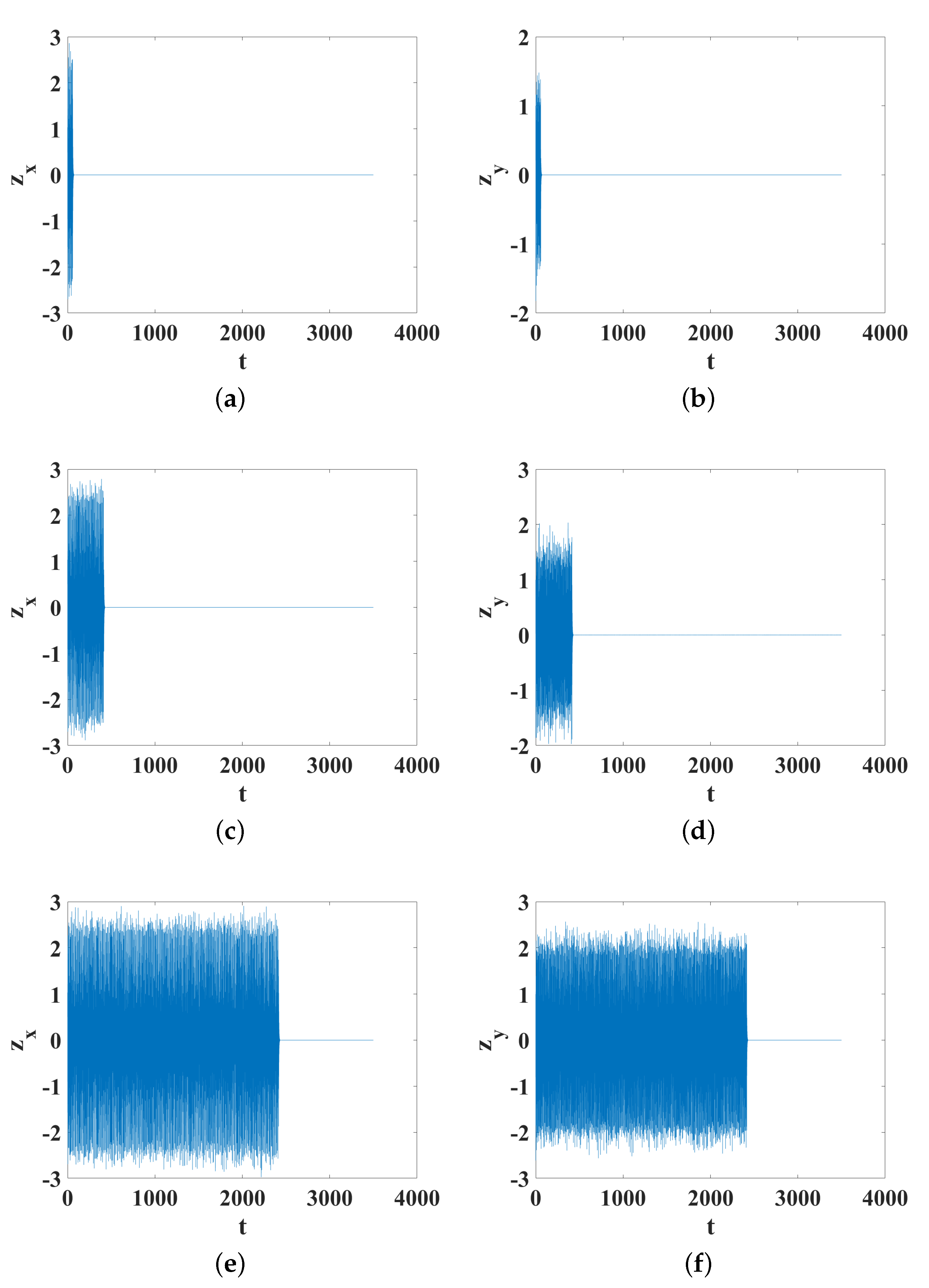 Axioms 12 00191 g003 550