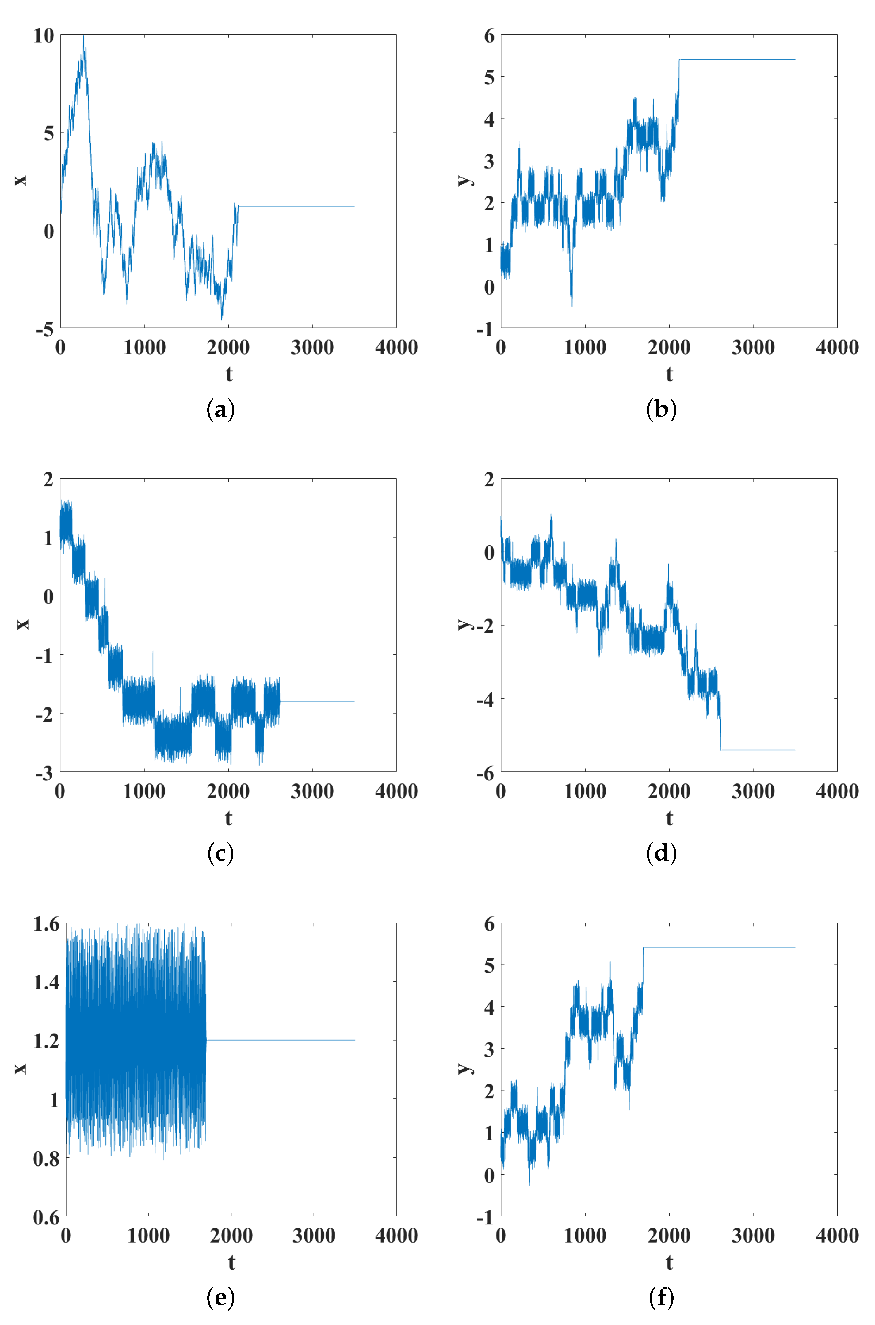 Axioms 12 00191 g004 550