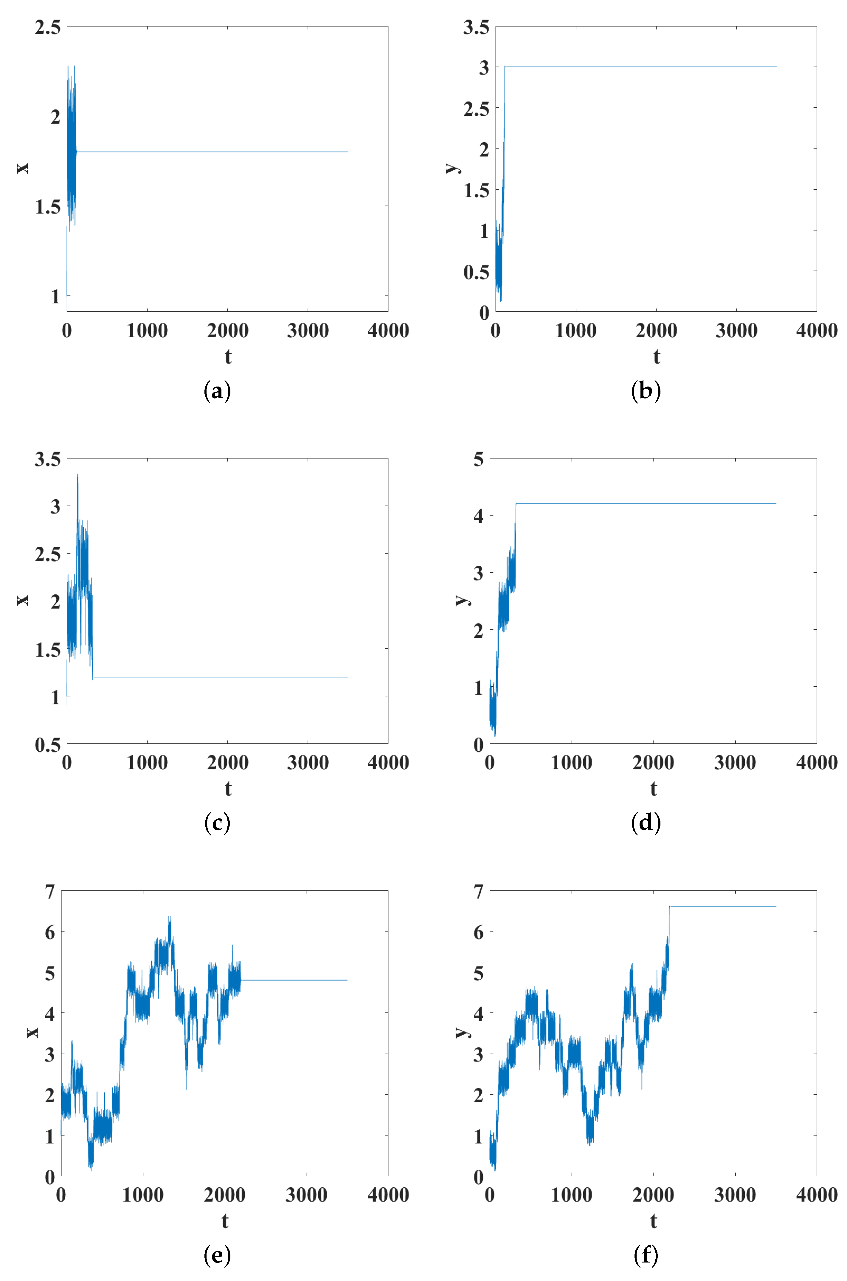 Axioms 12 00191 g005 550