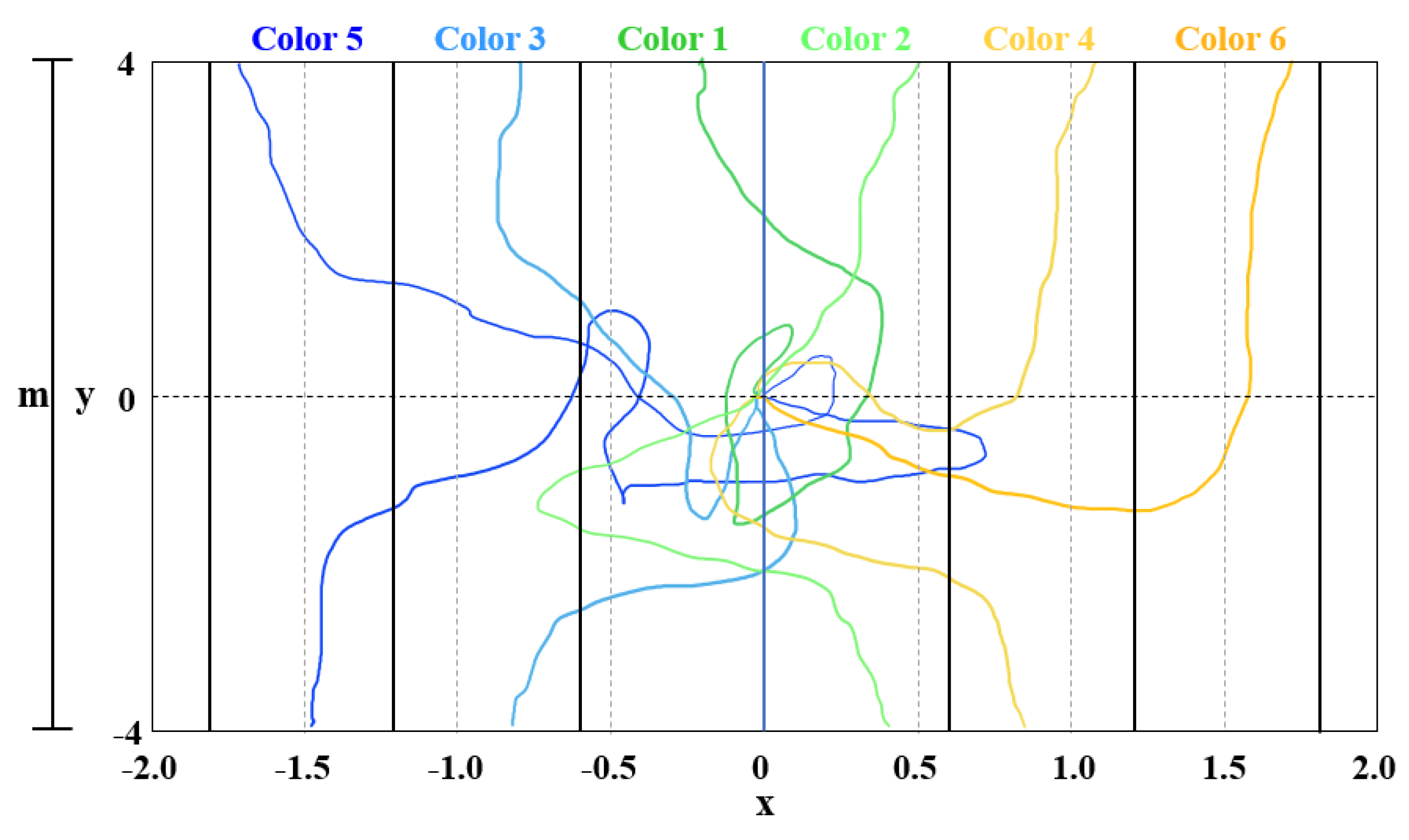 Axioms 12 00191 g006 550