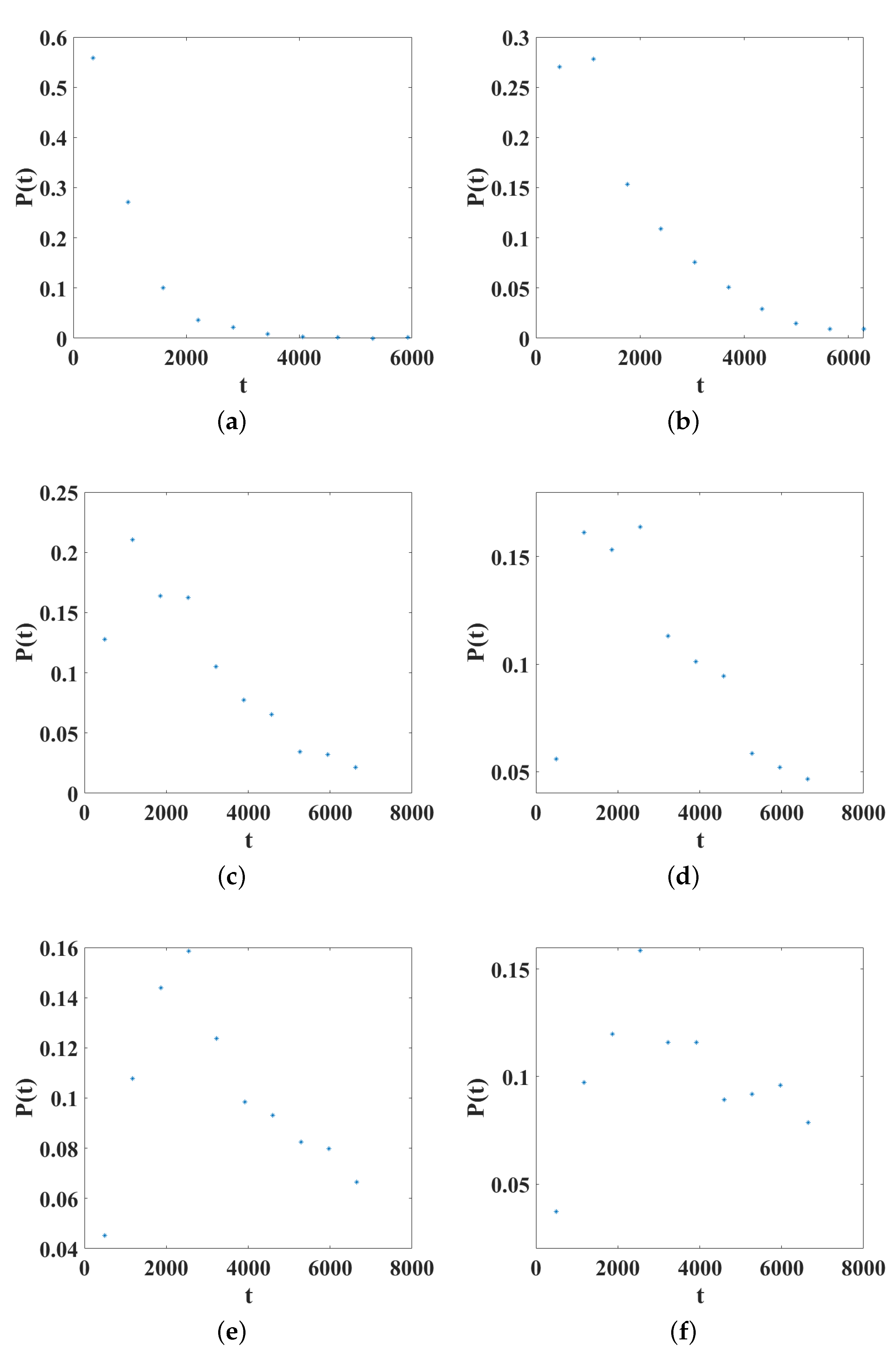 Axioms 12 00191 g009 550