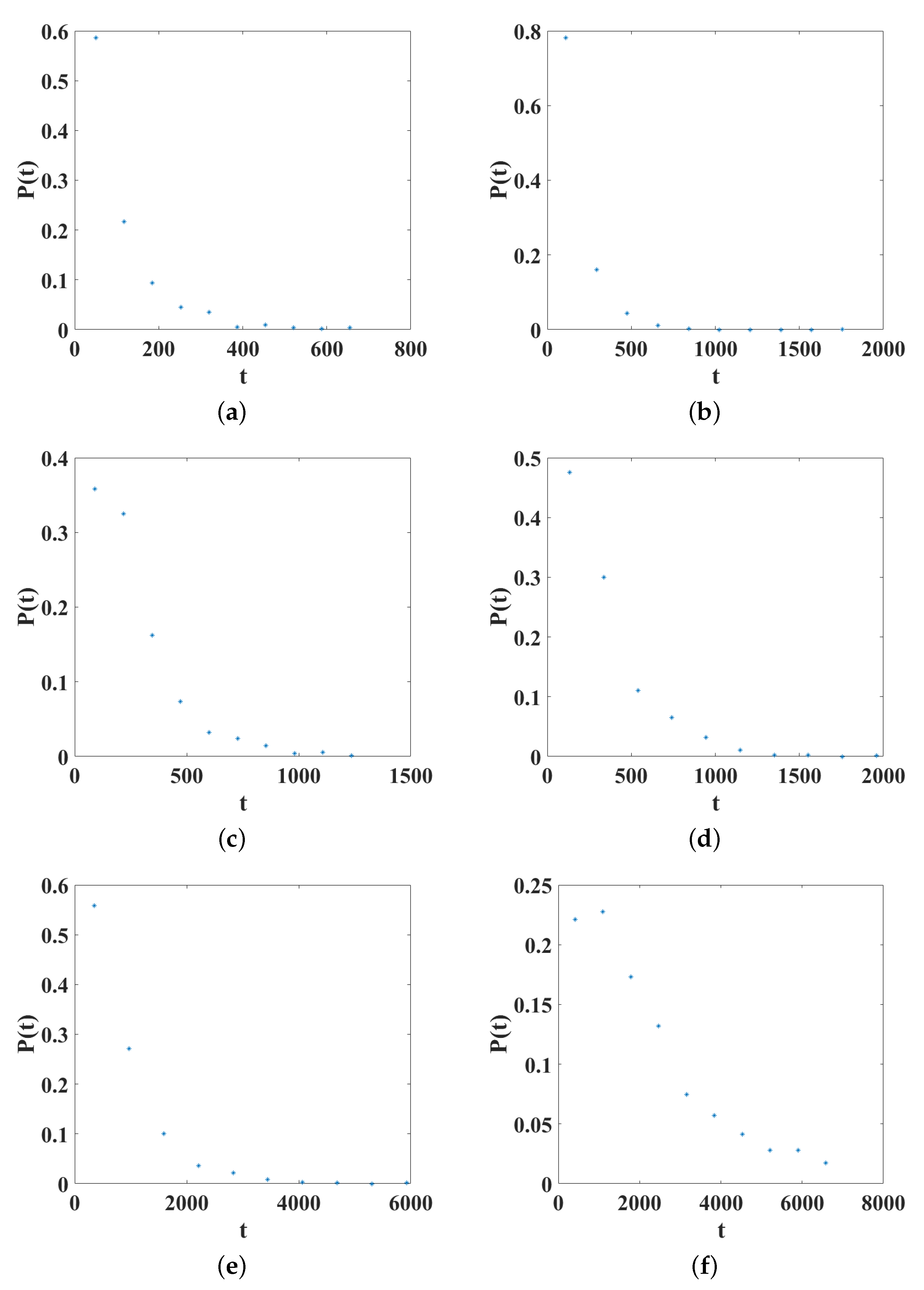 Axioms 12 00191 g010a 550