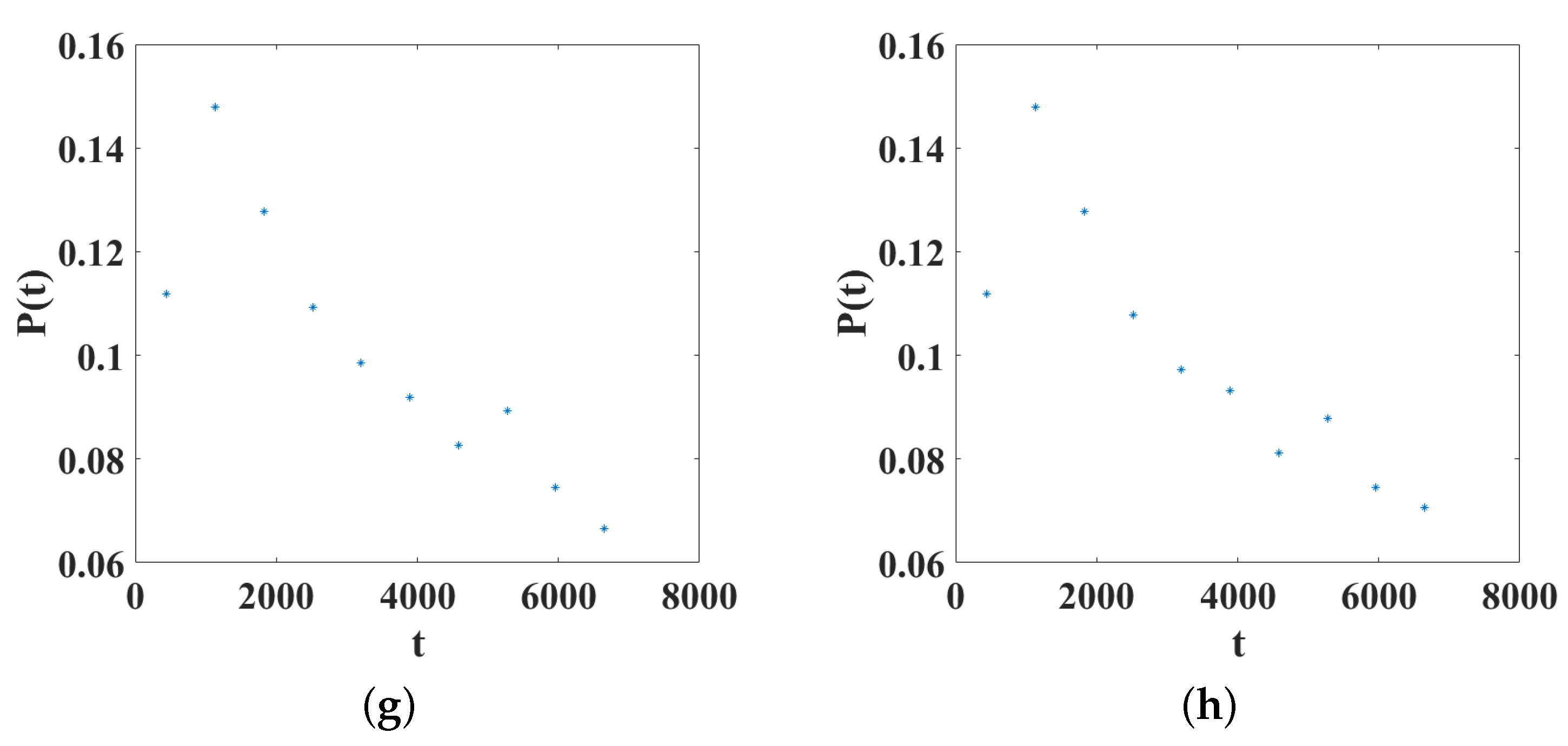Axioms 12 00191 g010b 550