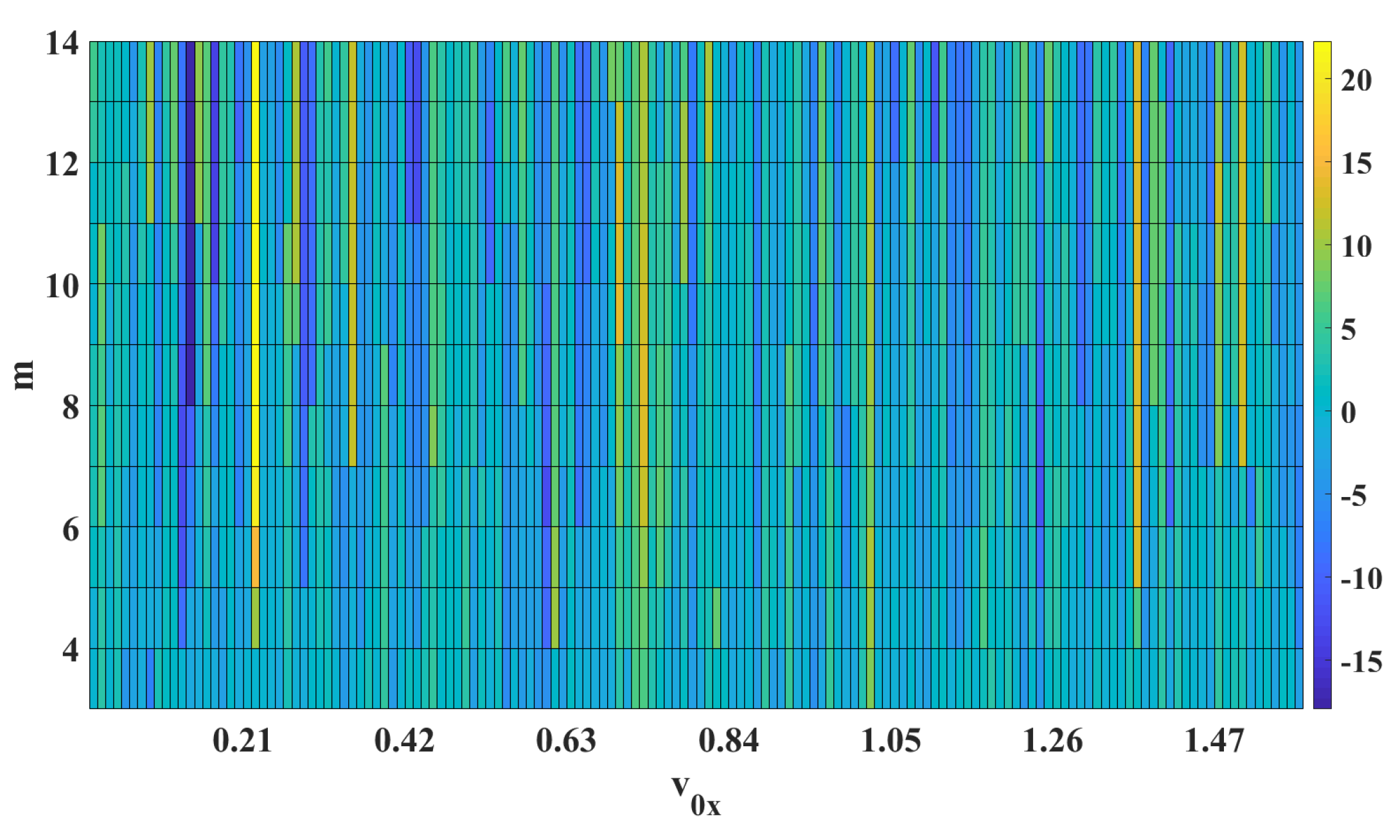 Axioms 12 00191 g014 550