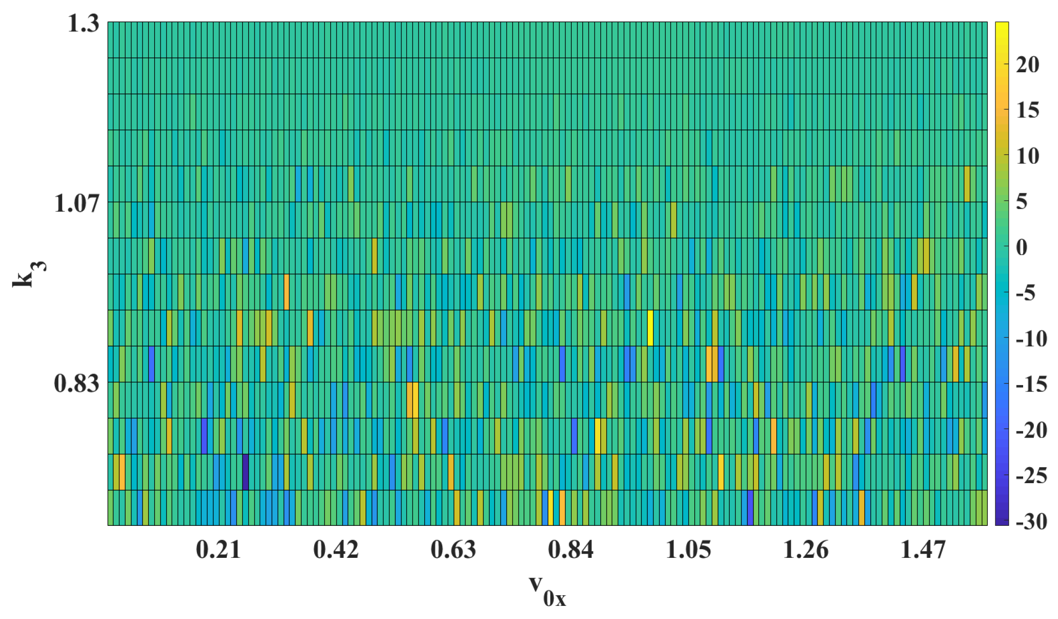 Axioms 12 00191 g015 550