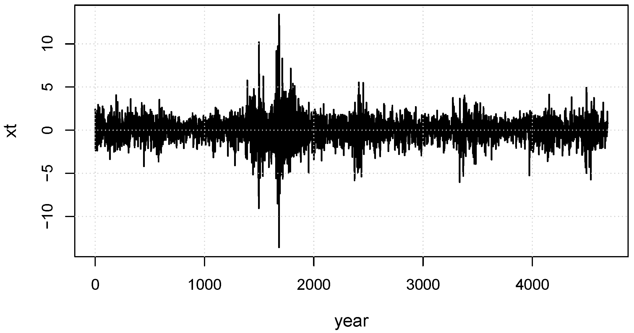 Axioms 12 00196 g002