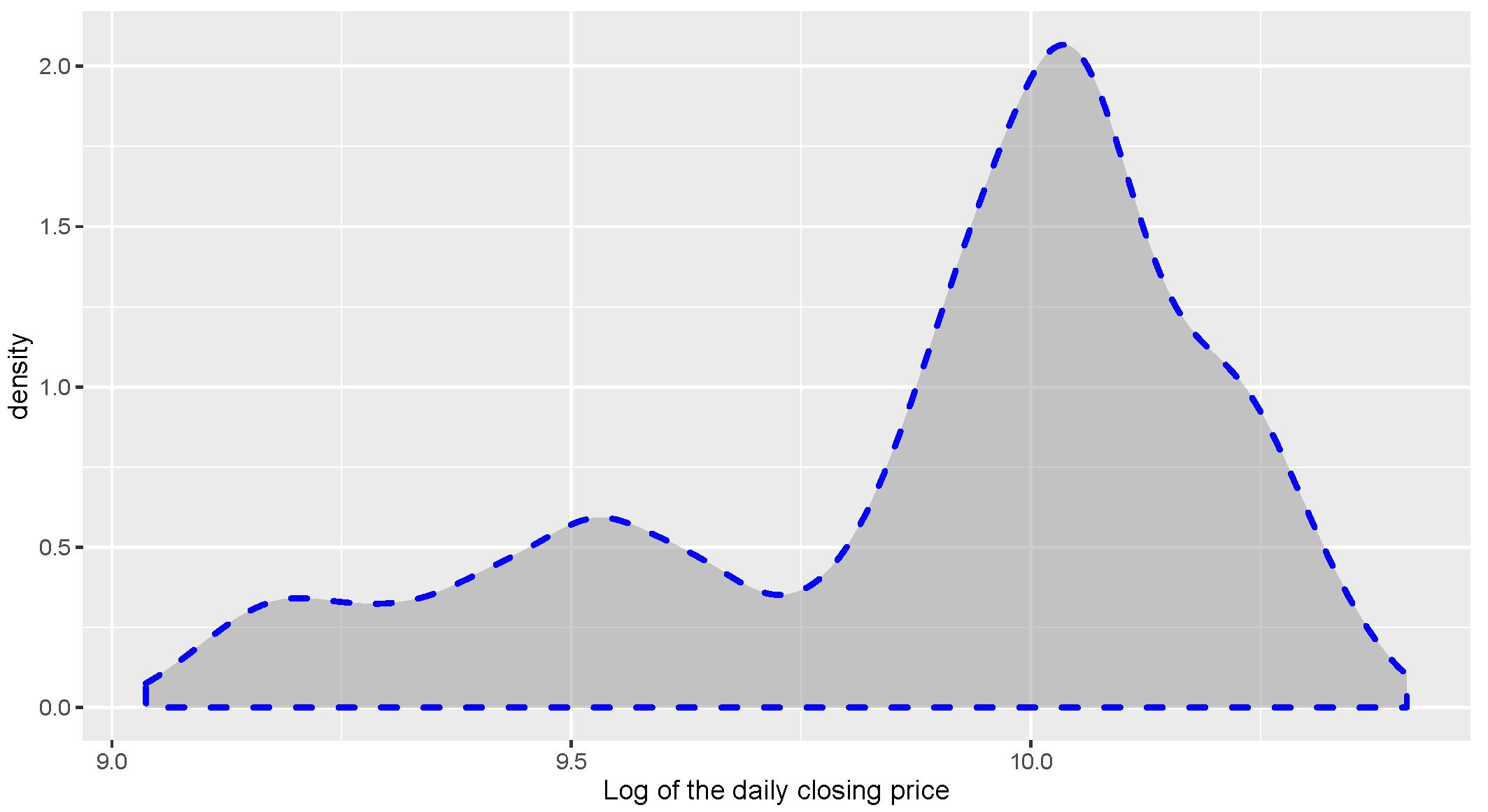 Axioms 12 00196 g003