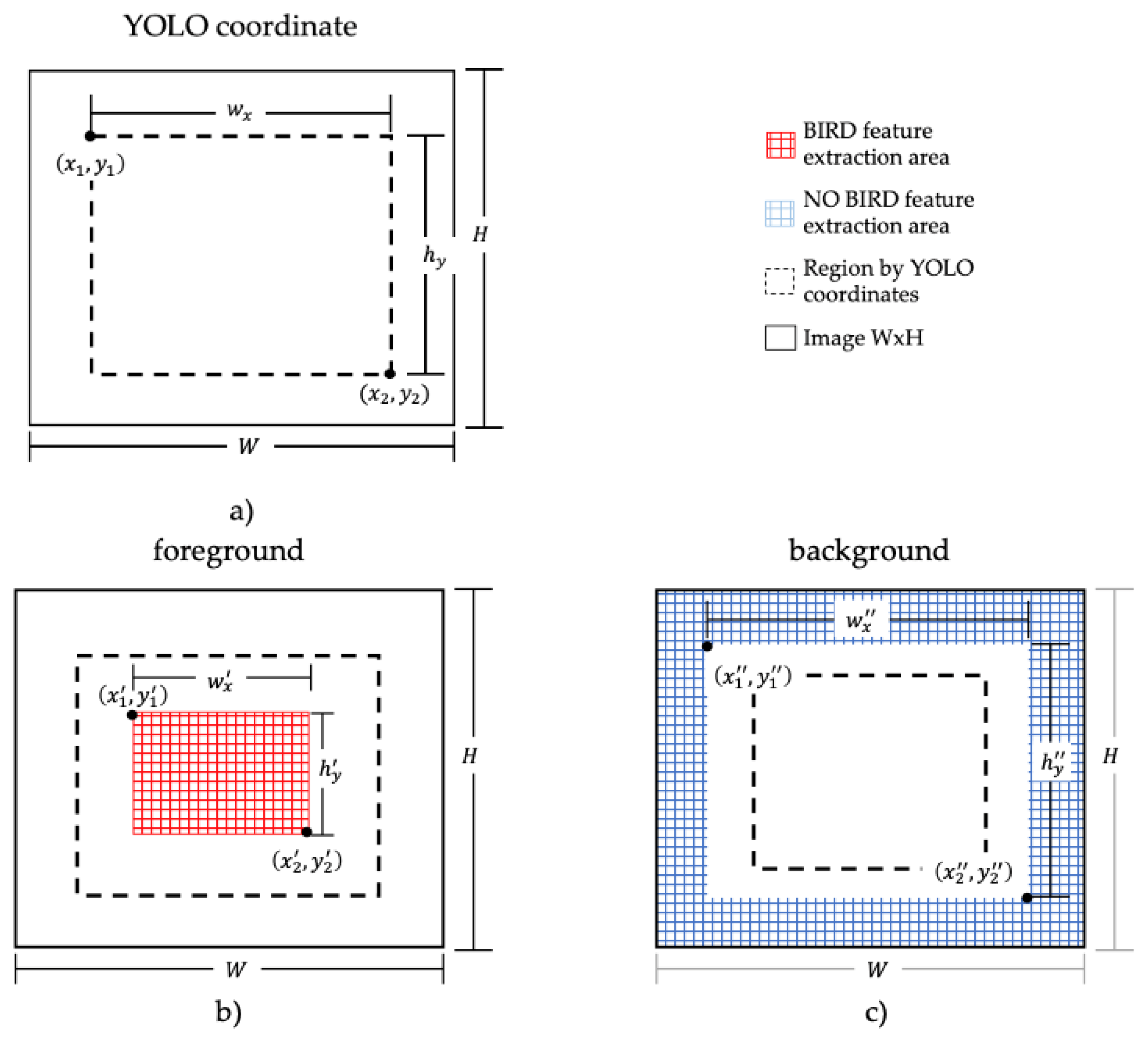 Axioms 12 00197 g007 550