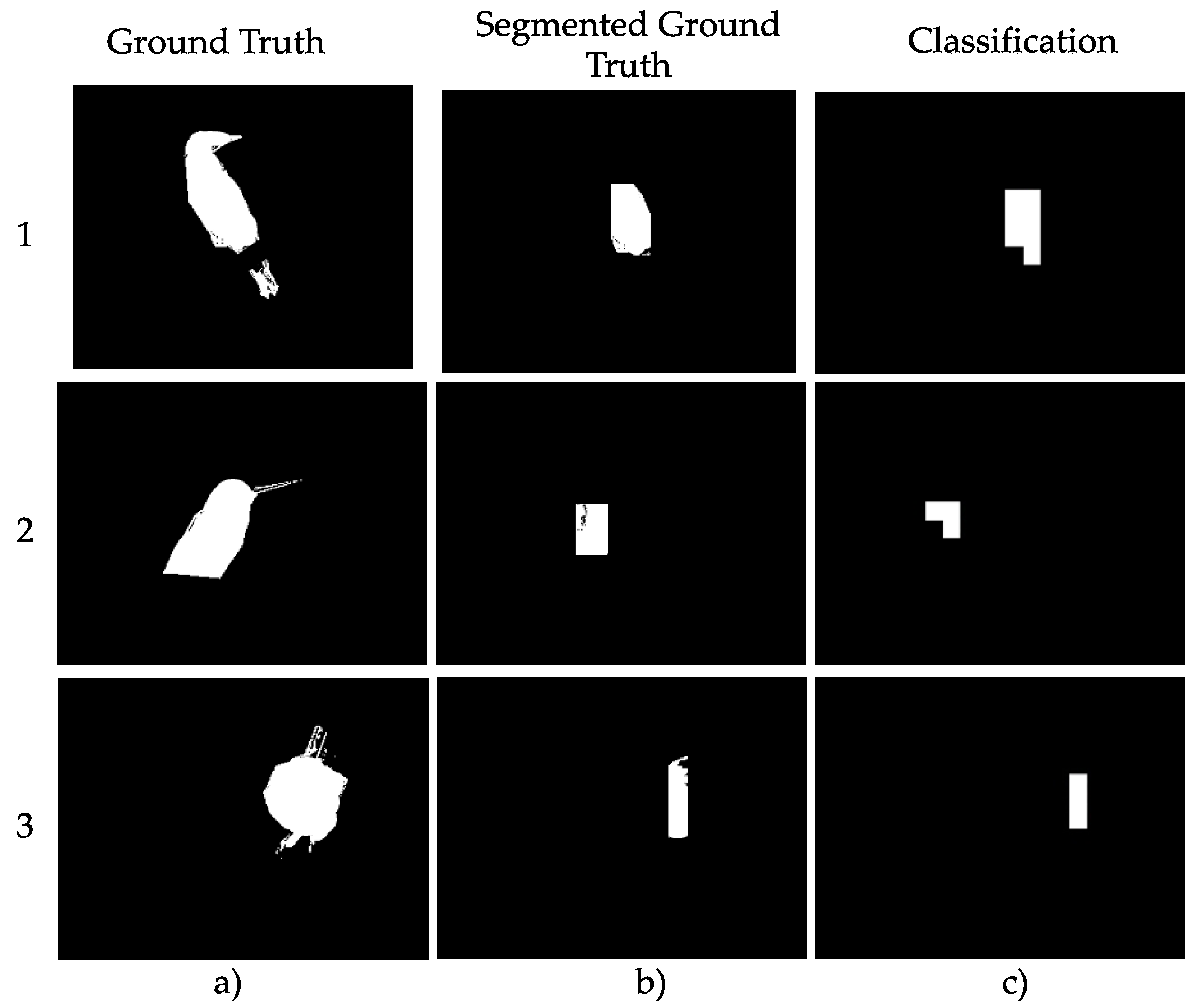 Axioms 12 00197 g015 550