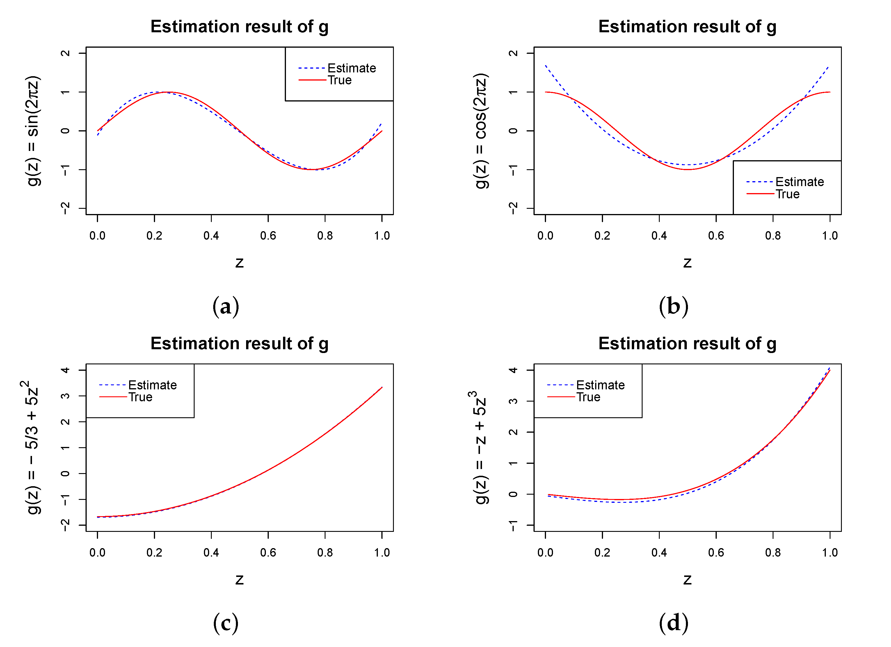 Axioms 12 00198 g001