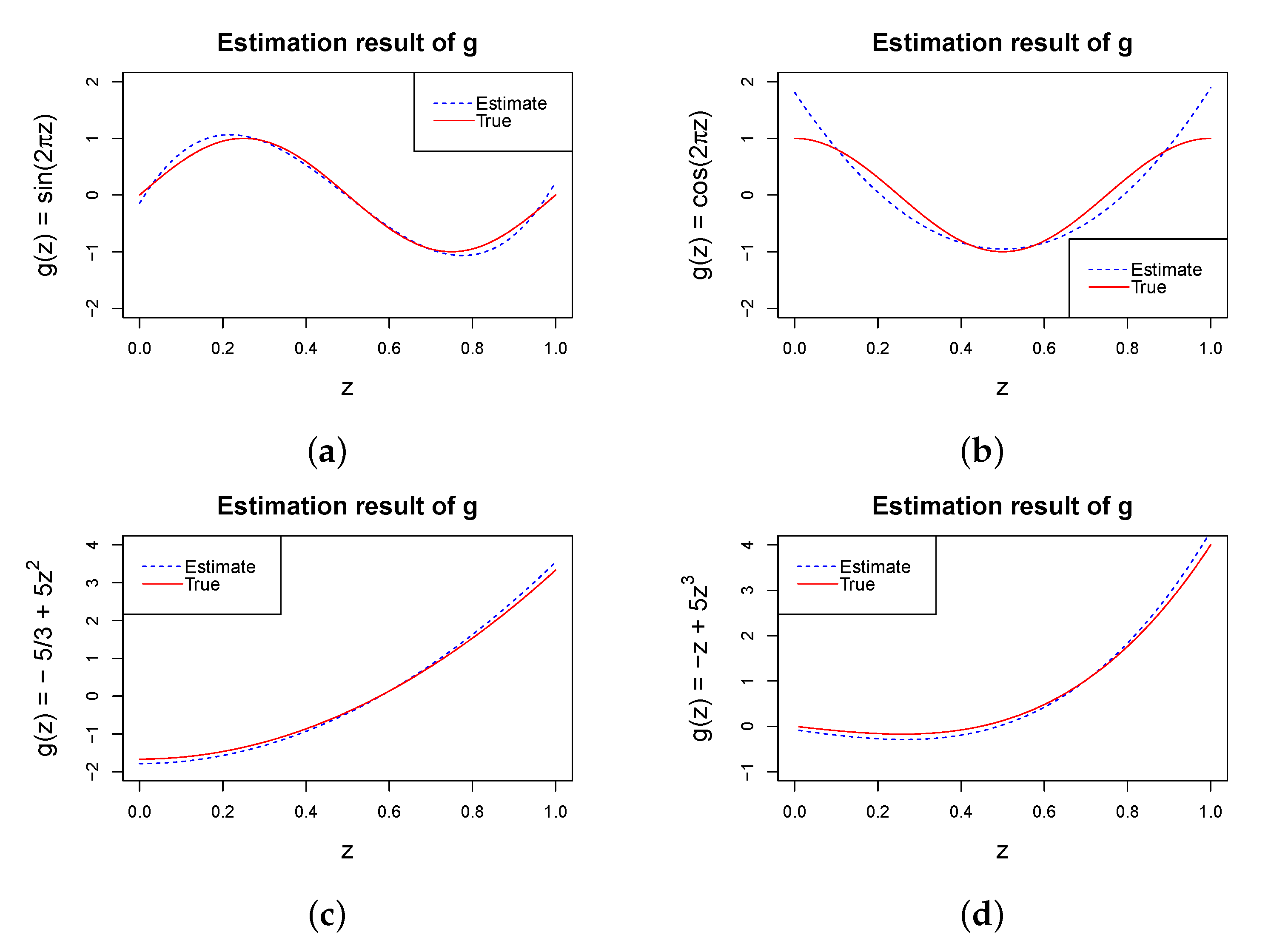 Axioms 12 00198 g002