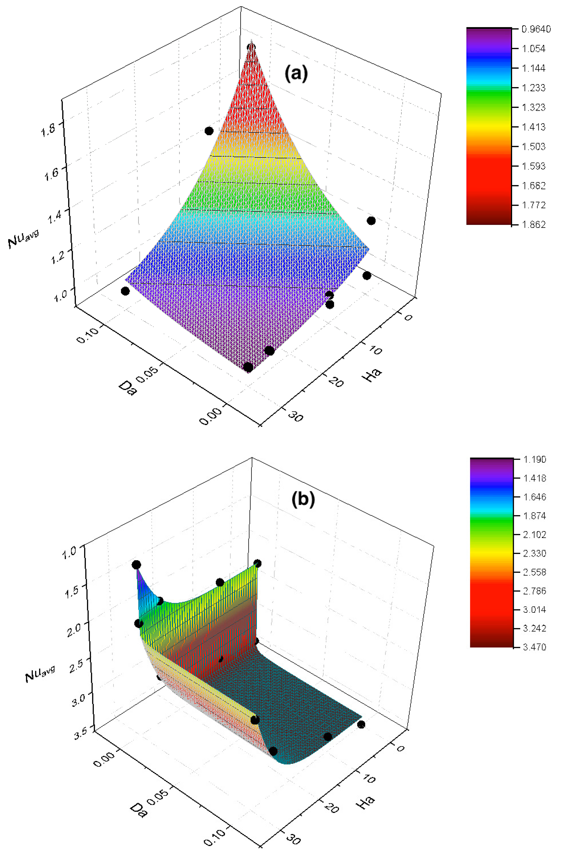 Axioms 12 00199 g007 550