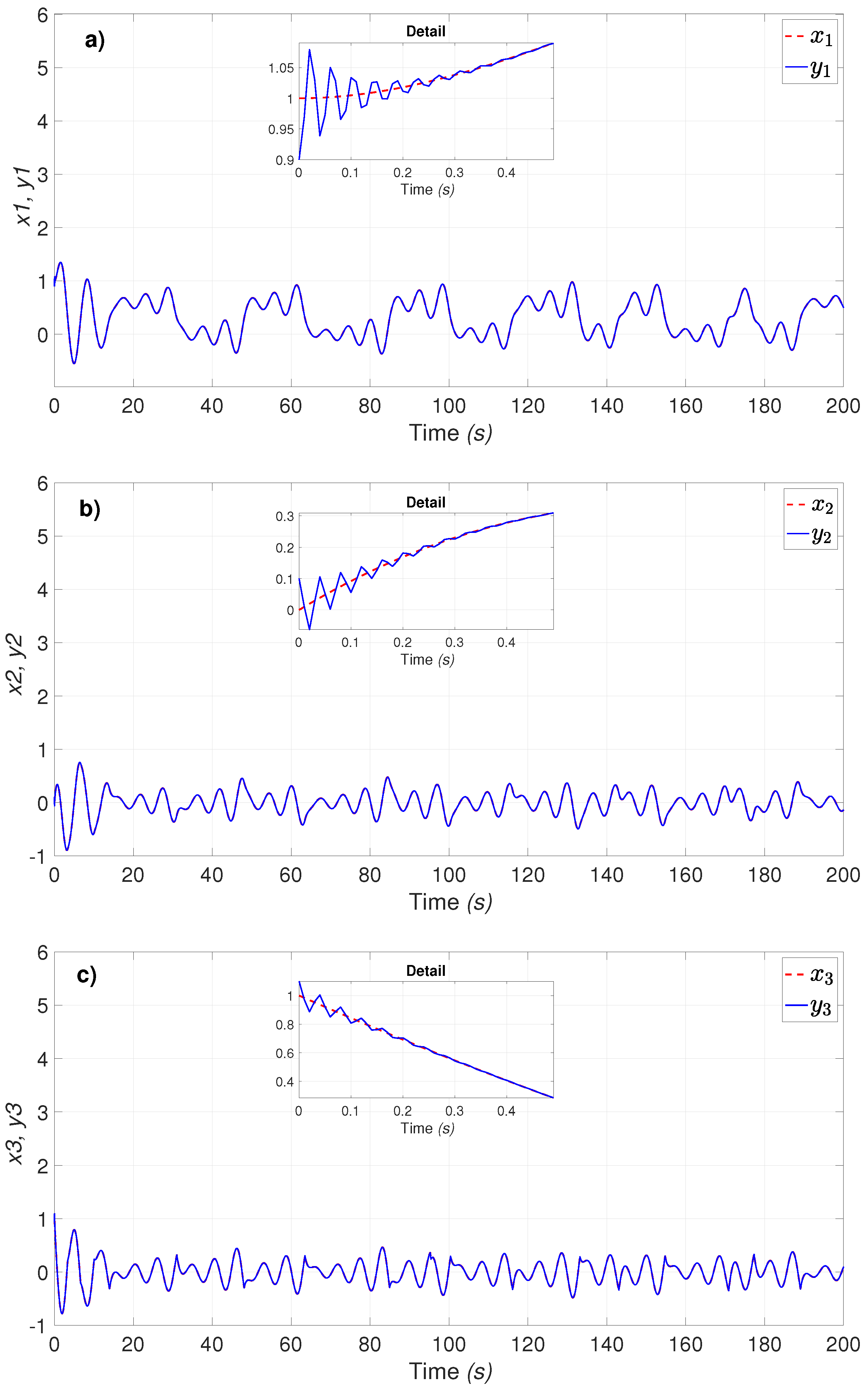 Axioms 12 00200 g004 Axioms 12 00200 g004