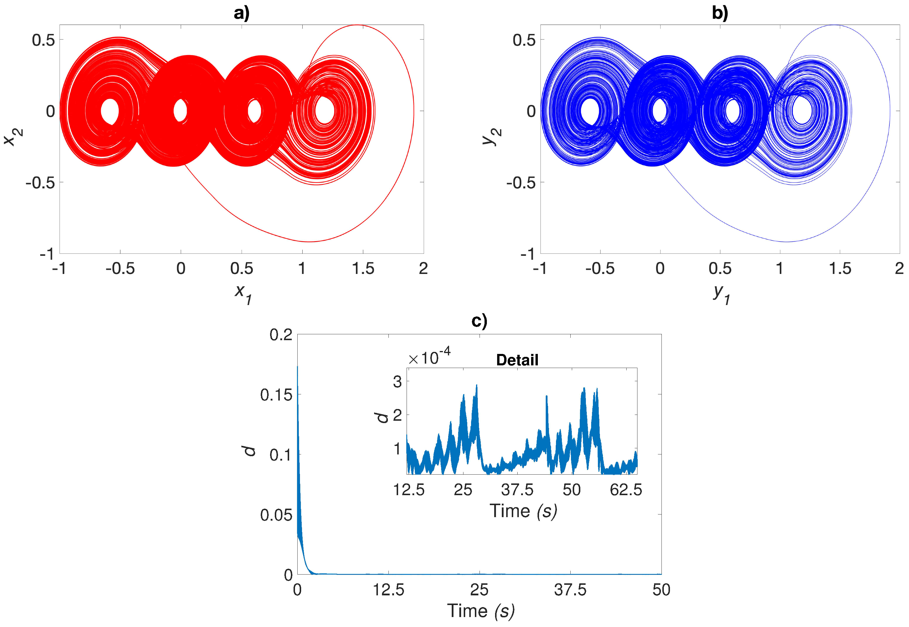 Axioms 12 00200 g005 Axioms 12 00200 g005