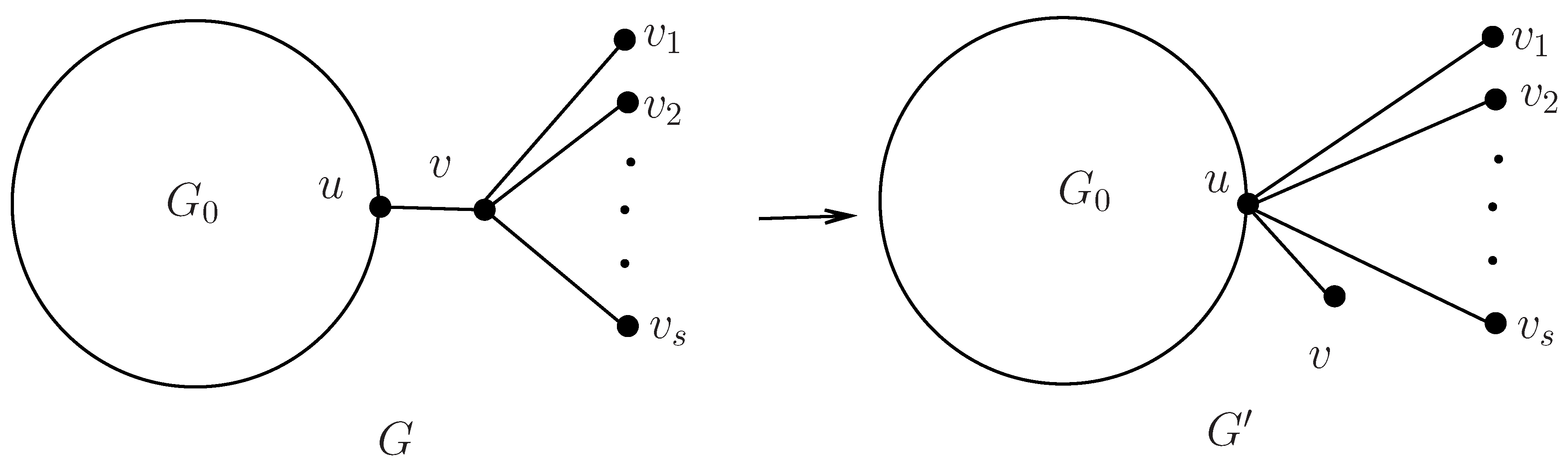 Axioms 12 00203 g001