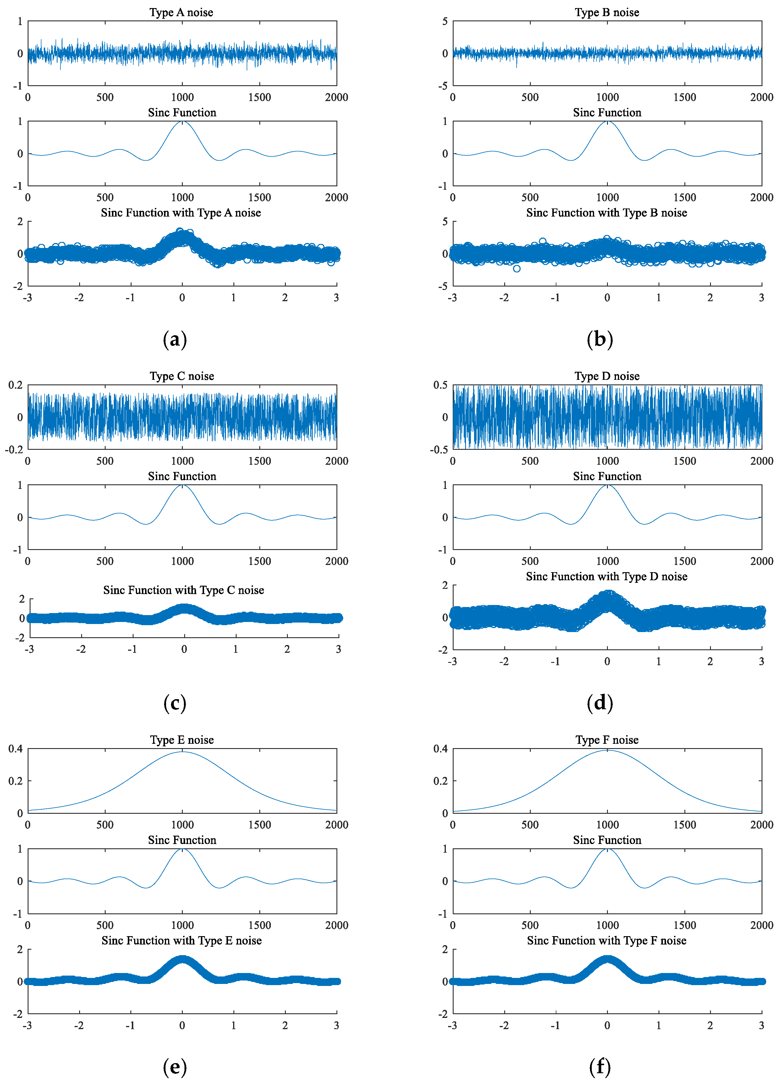 Axioms 12 00204 g002 Axioms 12 00204 g002