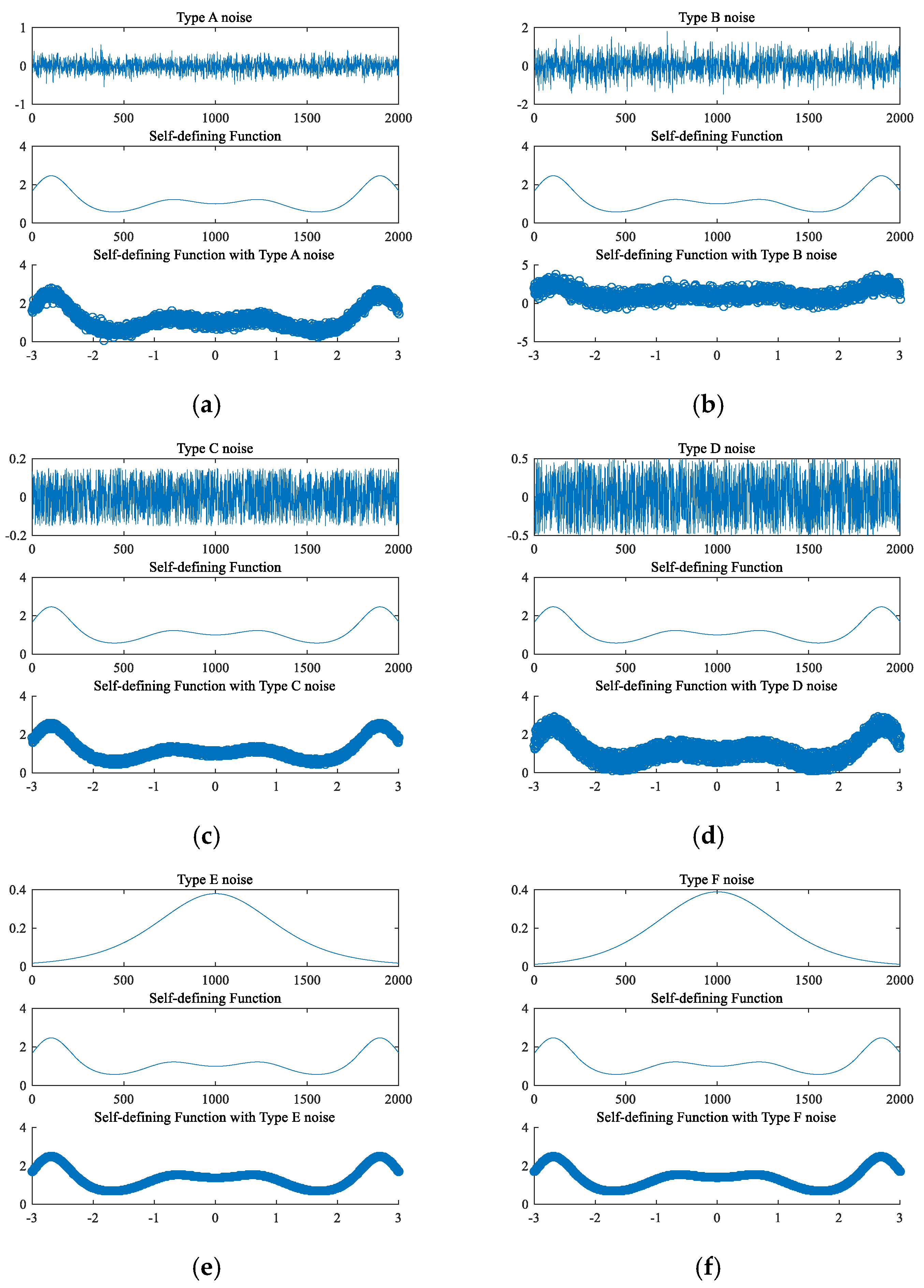 Axioms 12 00204 g003 Axioms 12 00204 g003