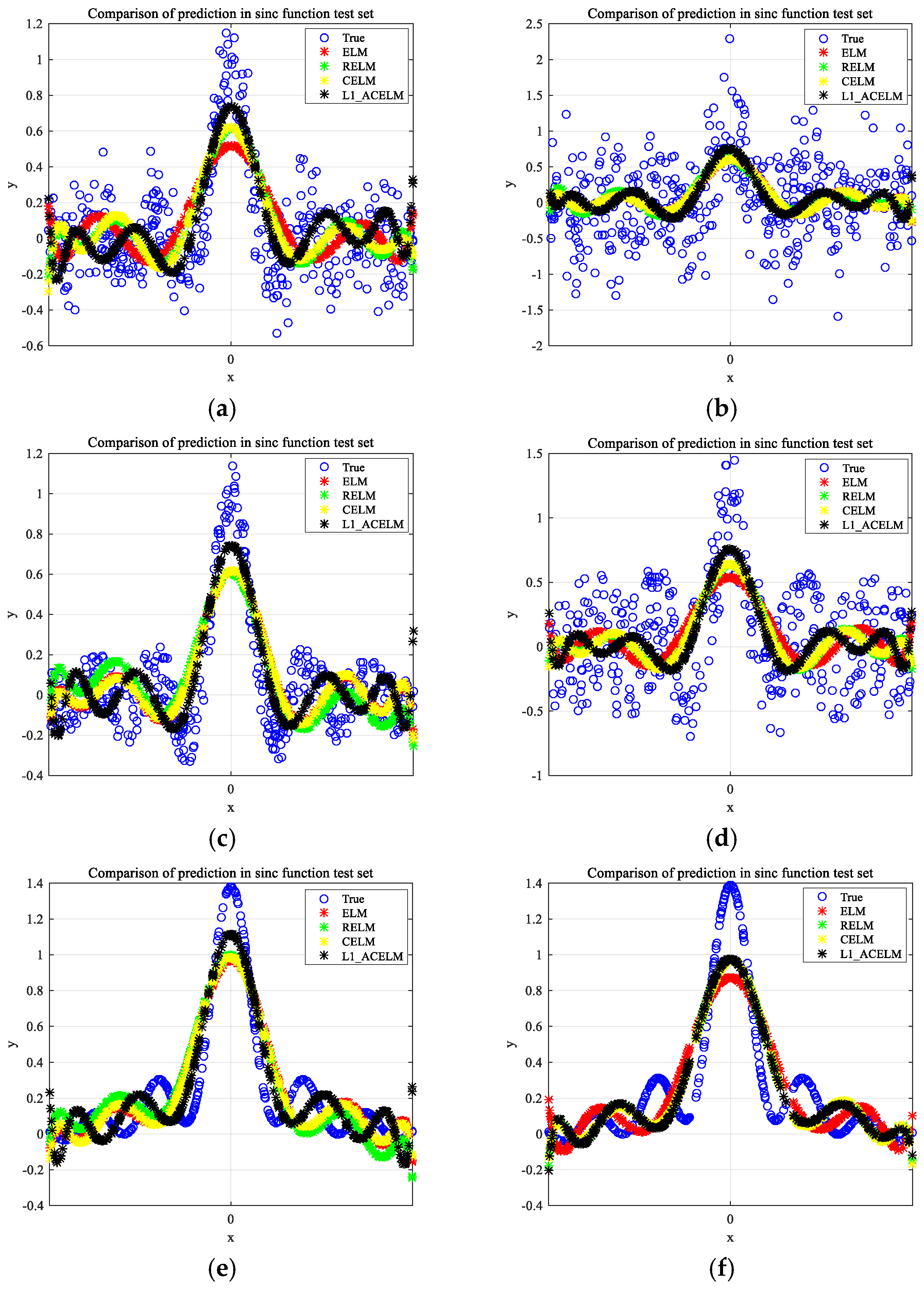 Axioms 12 00204 g004 Axioms 12 00204 g004