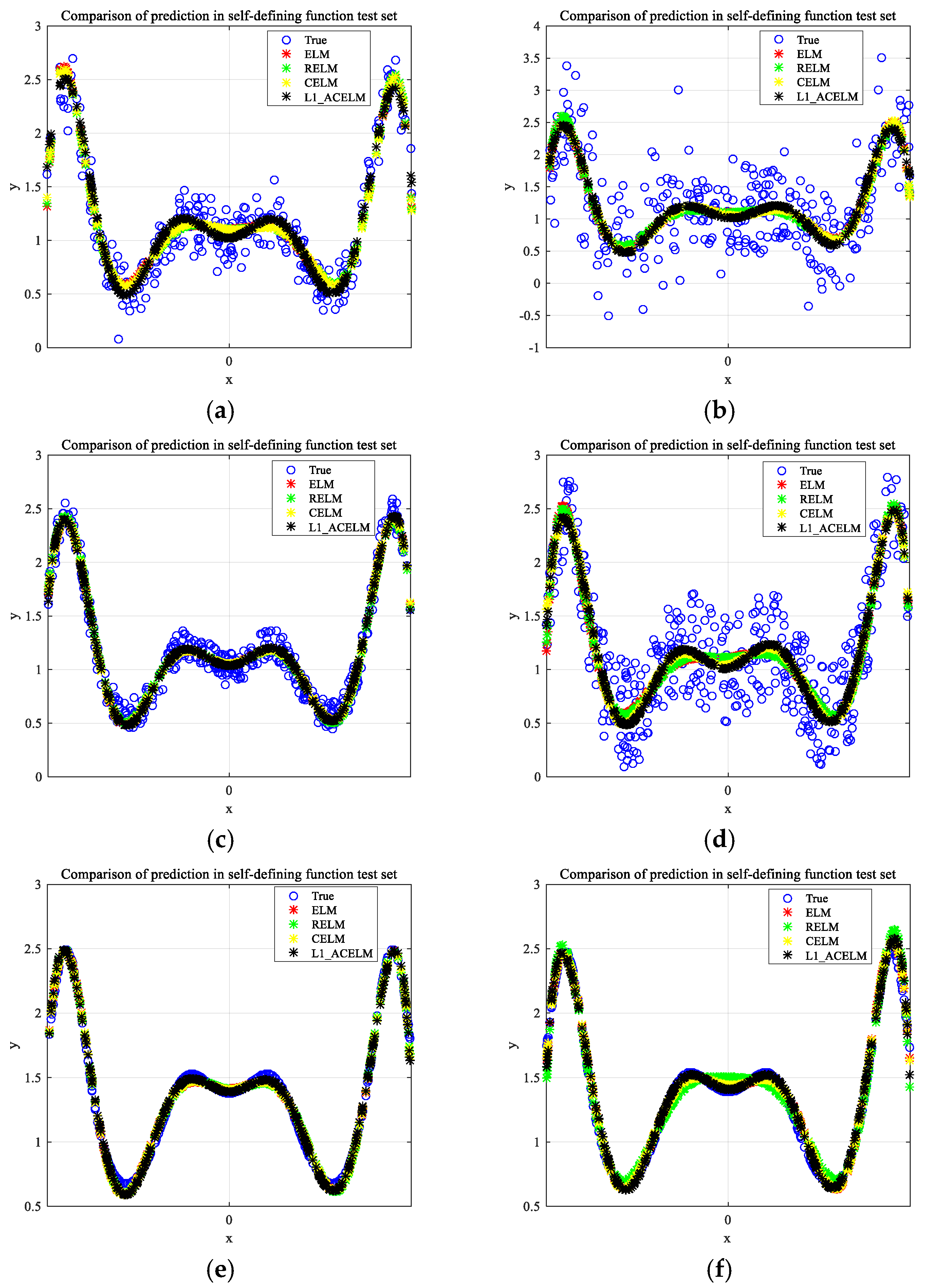 Axioms 12 00204 g005 Axioms 12 00204 g005