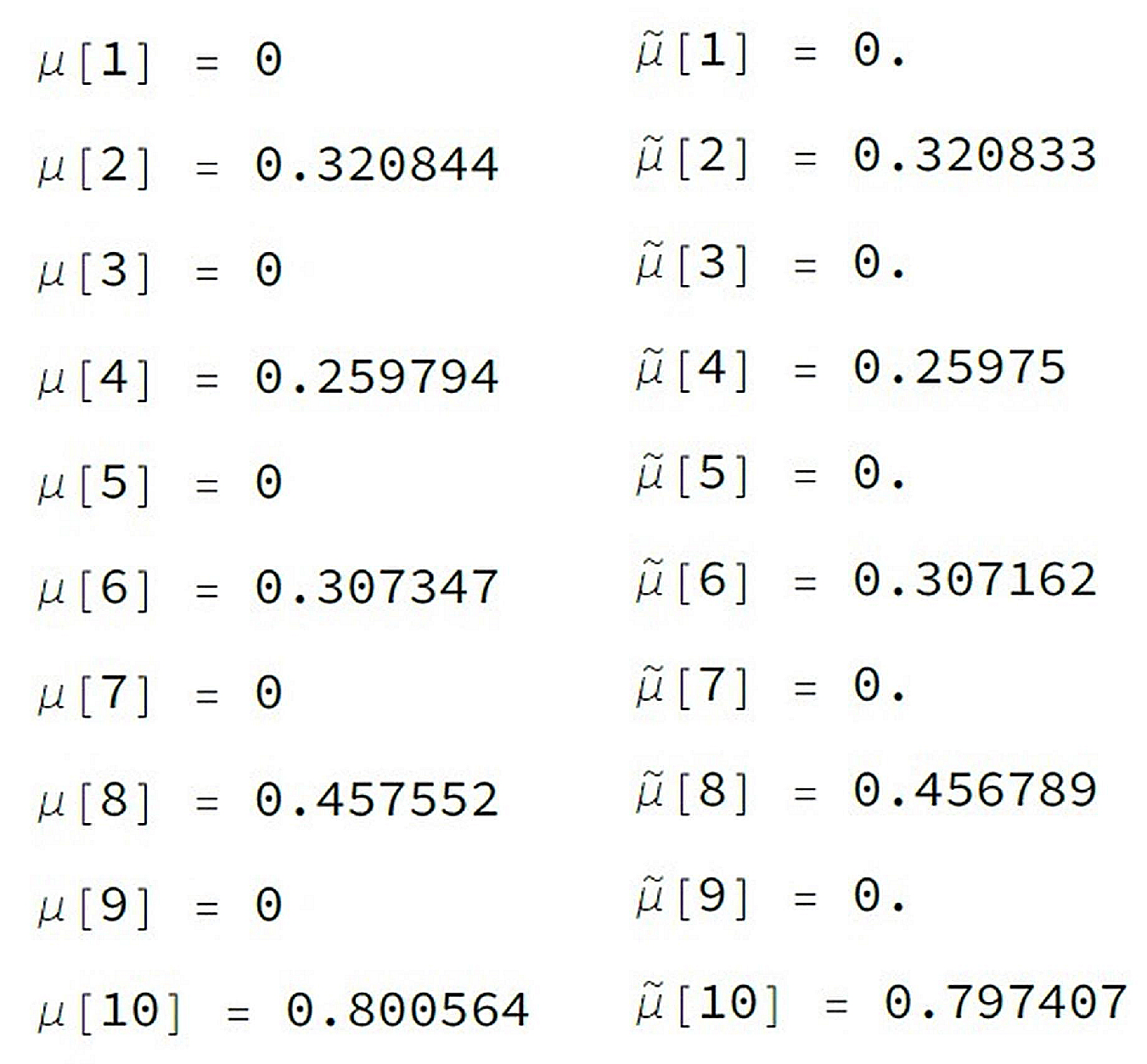 Axioms 12 00206 g006