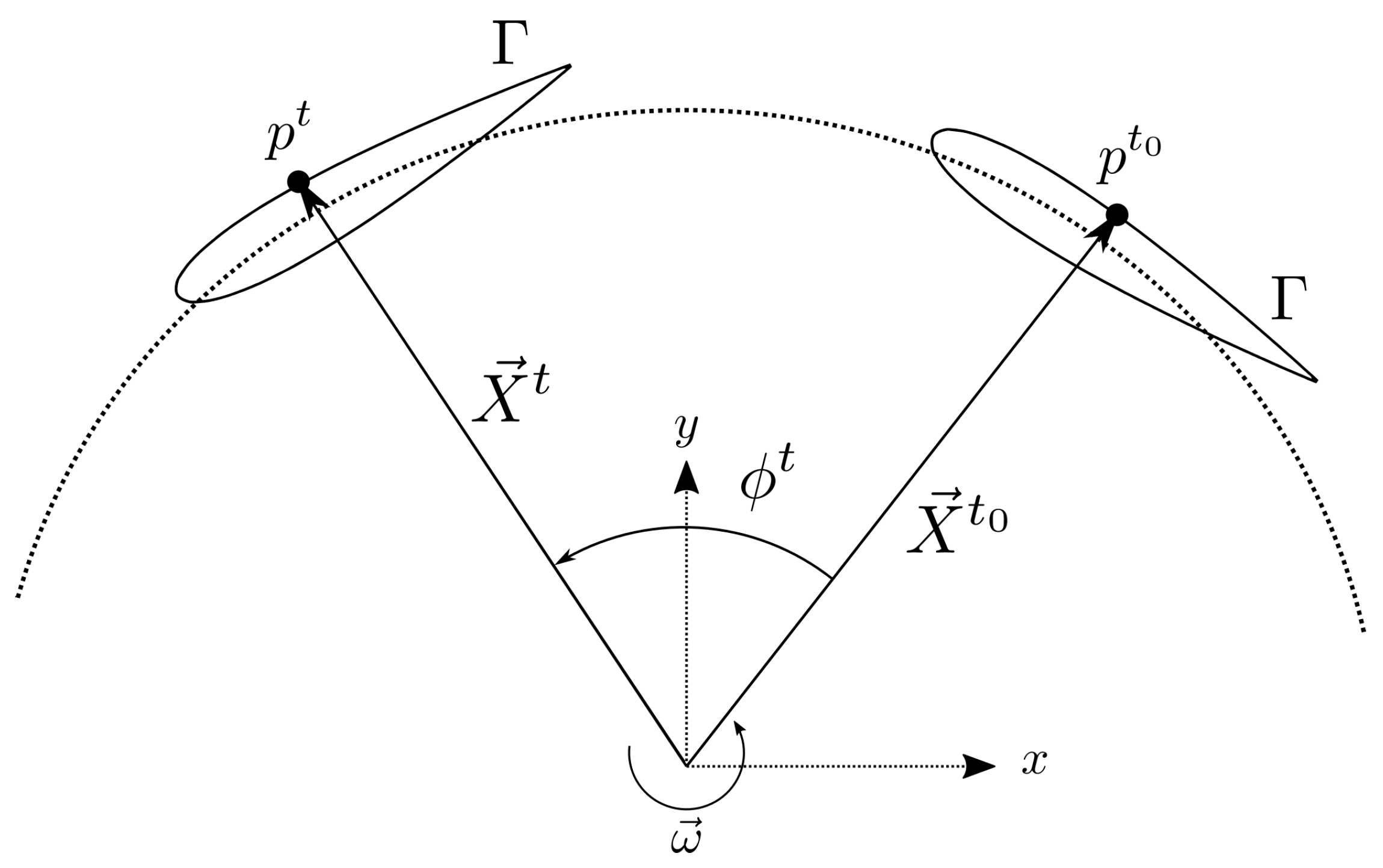 Axioms 12 00212 g002 Axioms 12 00212 g002
