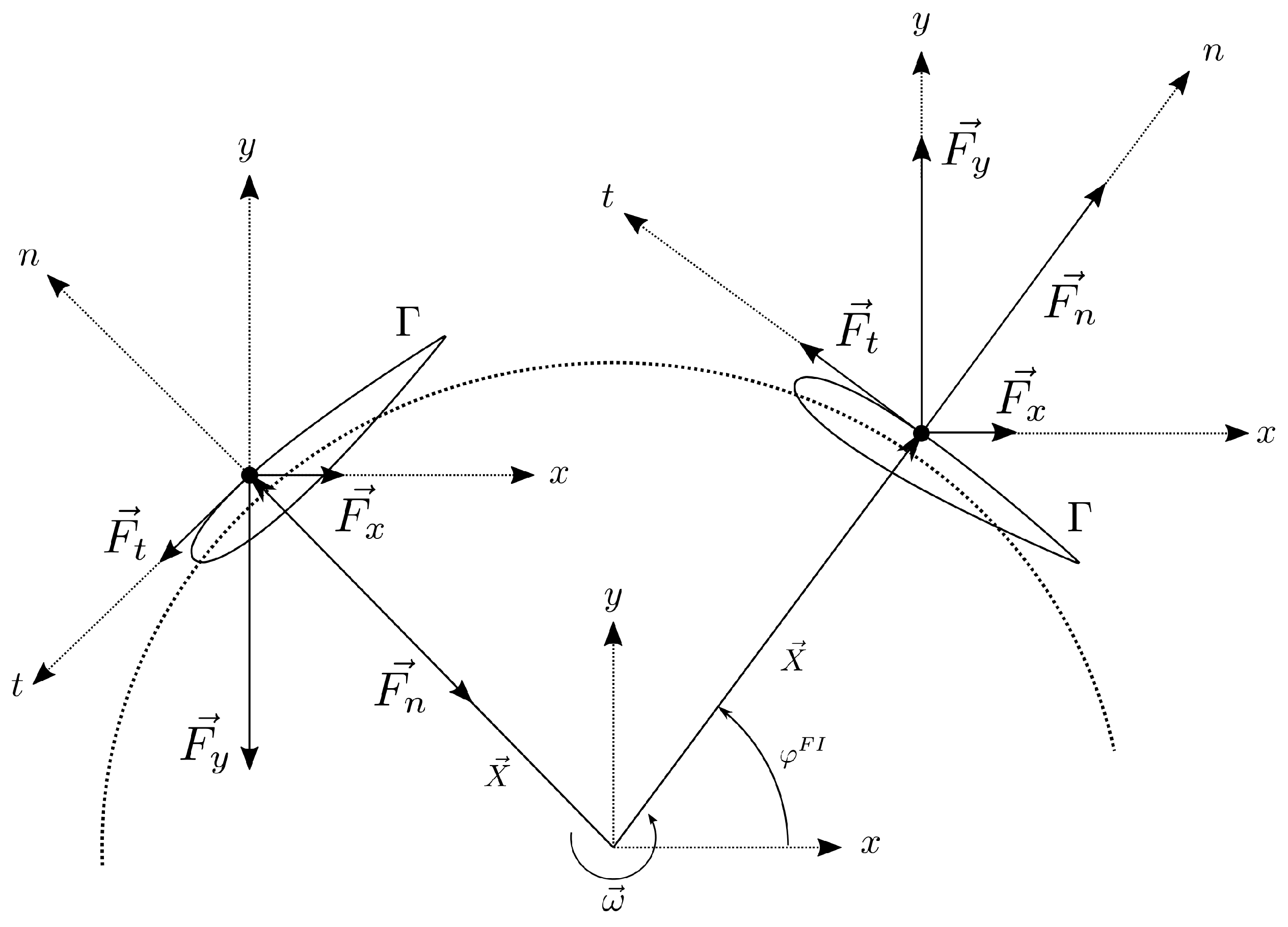 Axioms 12 00212 g004 Axioms 12 00212 g004