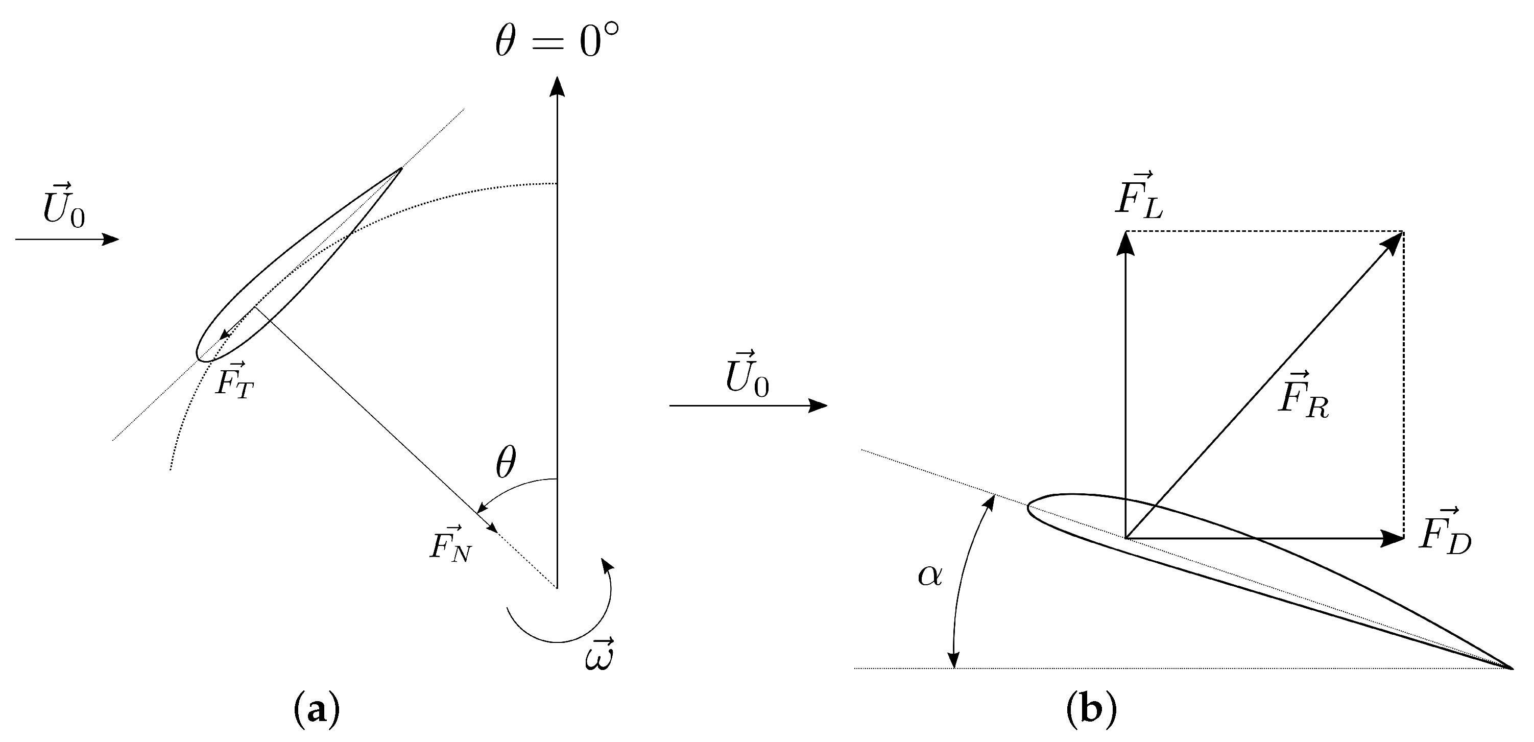 Axioms 12 00212 g005 Axioms 12 00212 g005